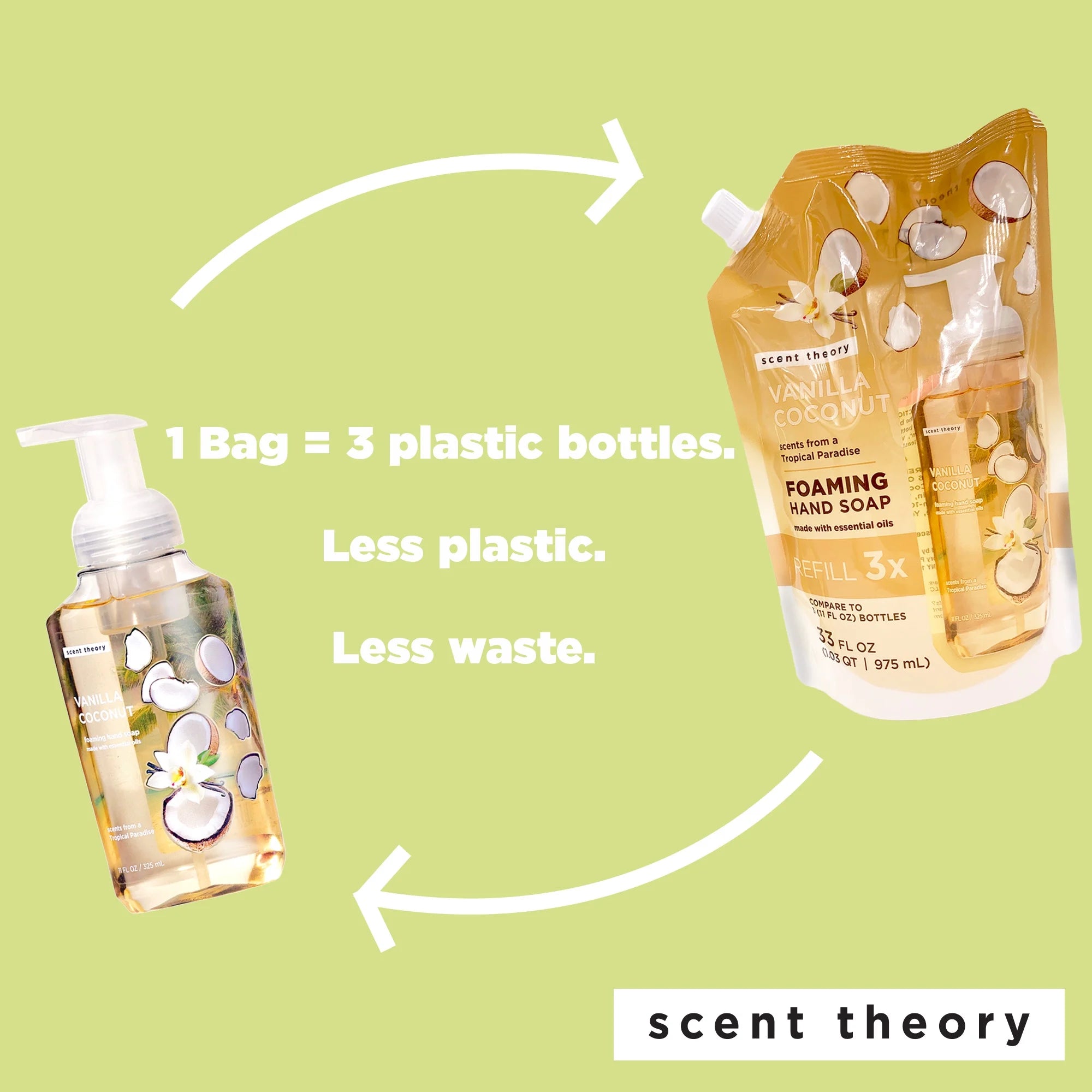 (6 Pack)  Foaming Hand Soap Refill, Vanilla Coconut, 33 Fl Oz Pouch