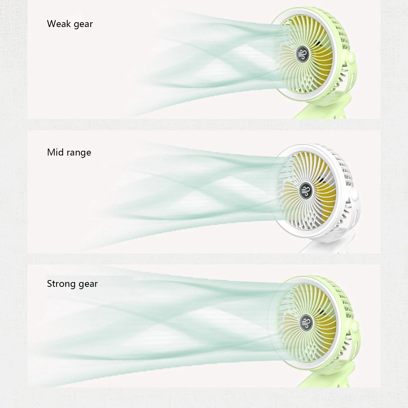 Home Kitchen Lighting Ceiling Fan Portable Fan Fan USB Rechargeable Fan with LED Light Clip Fan Versatile Fan Personal Desk Green