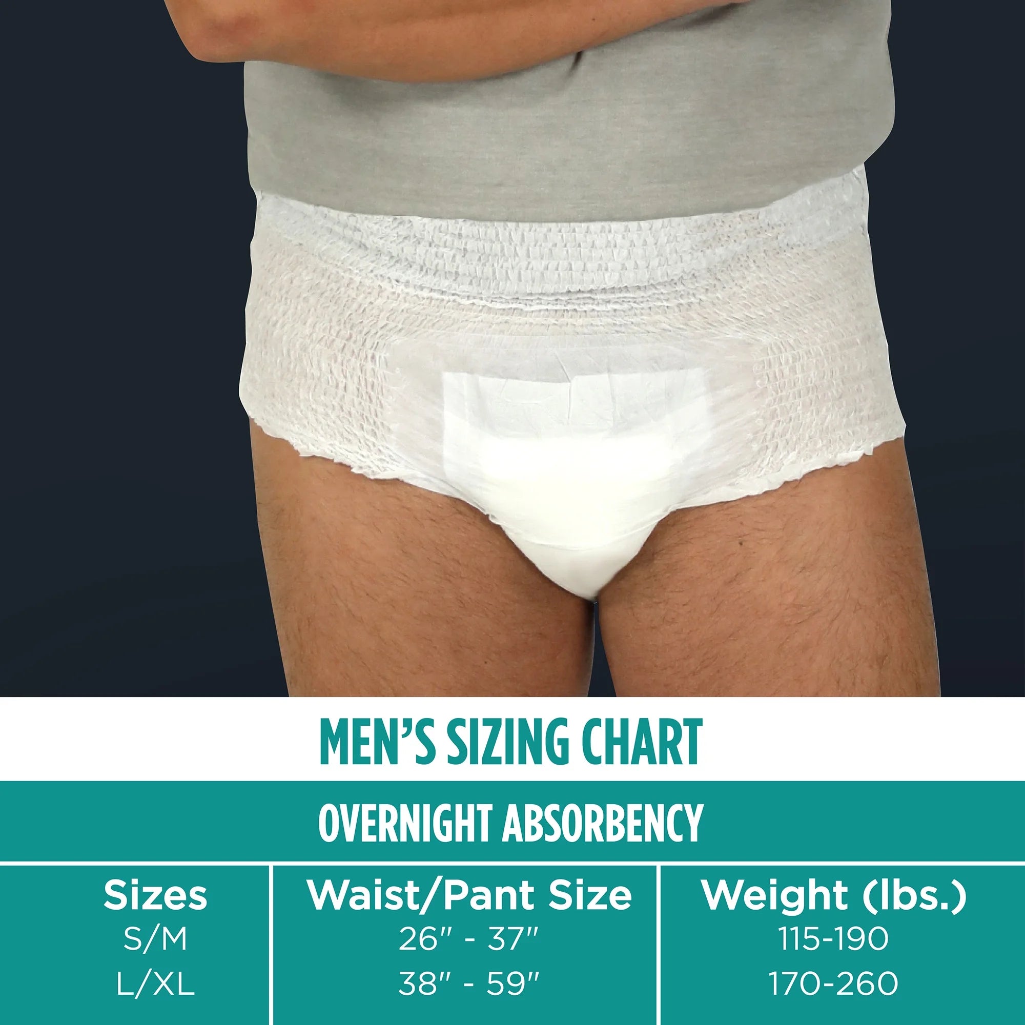 (2 Pack)  Men'S Overnight Incontinence Underwear, L/XL , Ultimate Absorbency (16 Count)