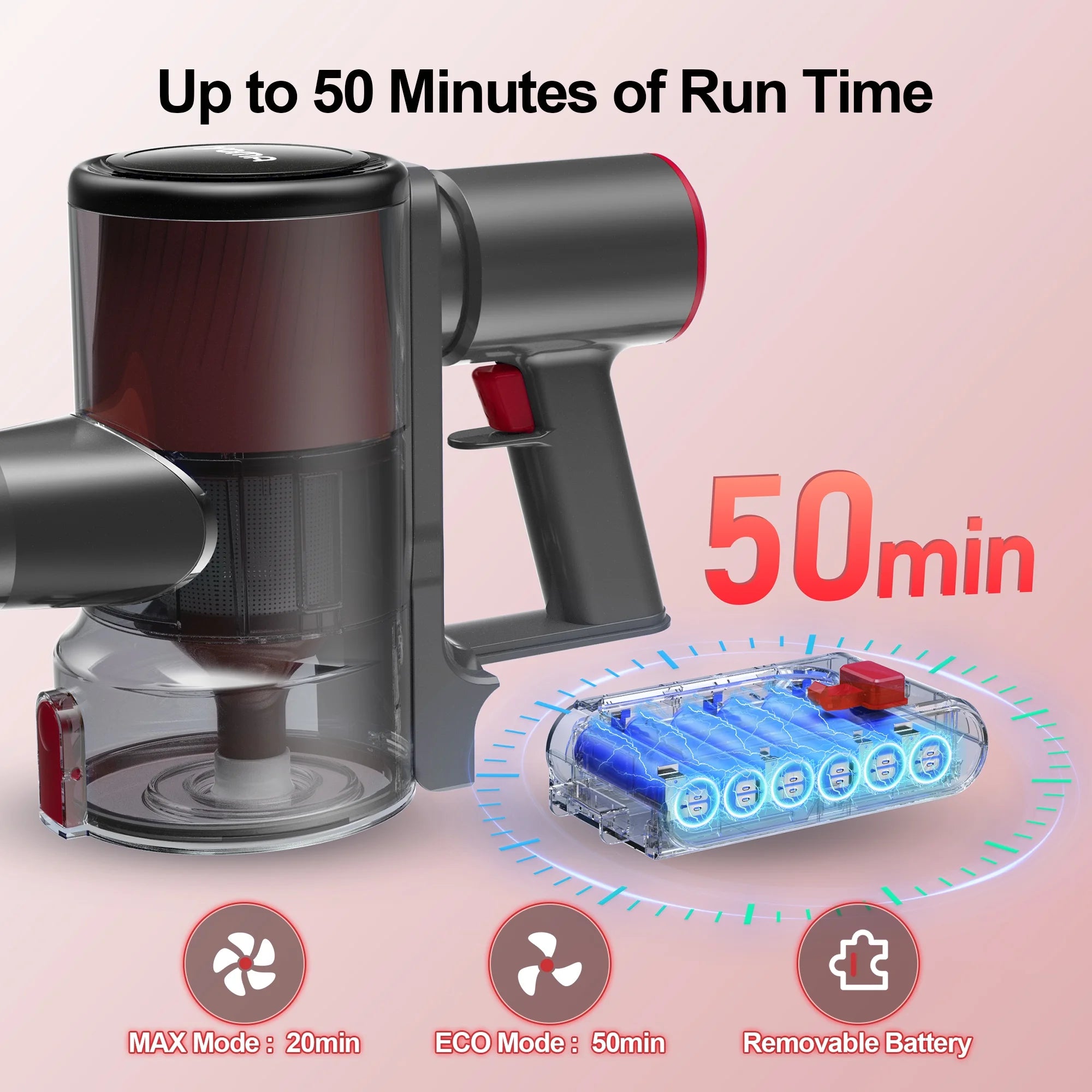 S18 Cordless Vacuum Cleaner, 6 in 1 Lightweight Stick Vacuum with Detachable Battery, 26Kpa Powerful Suction Vacuum Cleaner for Home Carpet Hardfloor Pet Hair