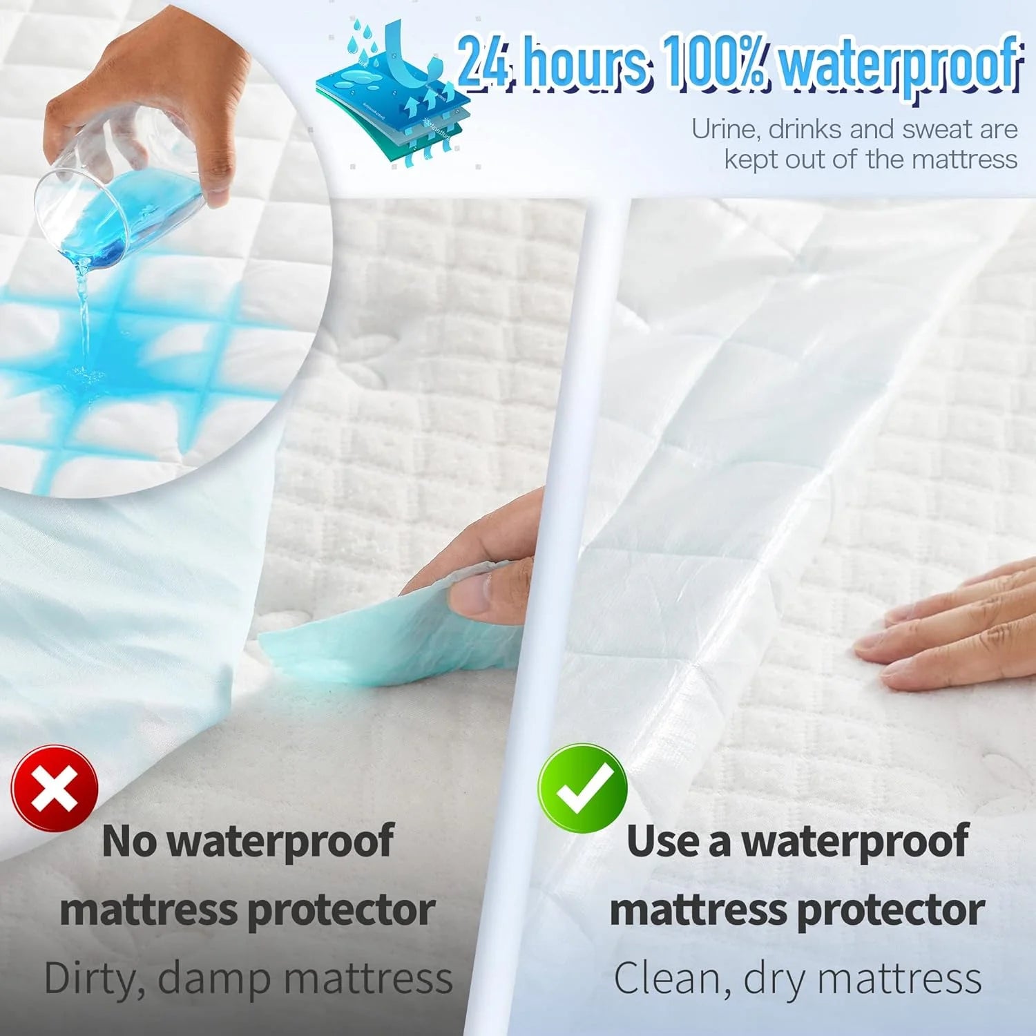 California King Size Waterproof Mattress Pad Protector, Breathable Quilted Mattress Cover Noiseless Waterproof Fitted Sheet Mattress Topper Upto 21" Deep Pocket