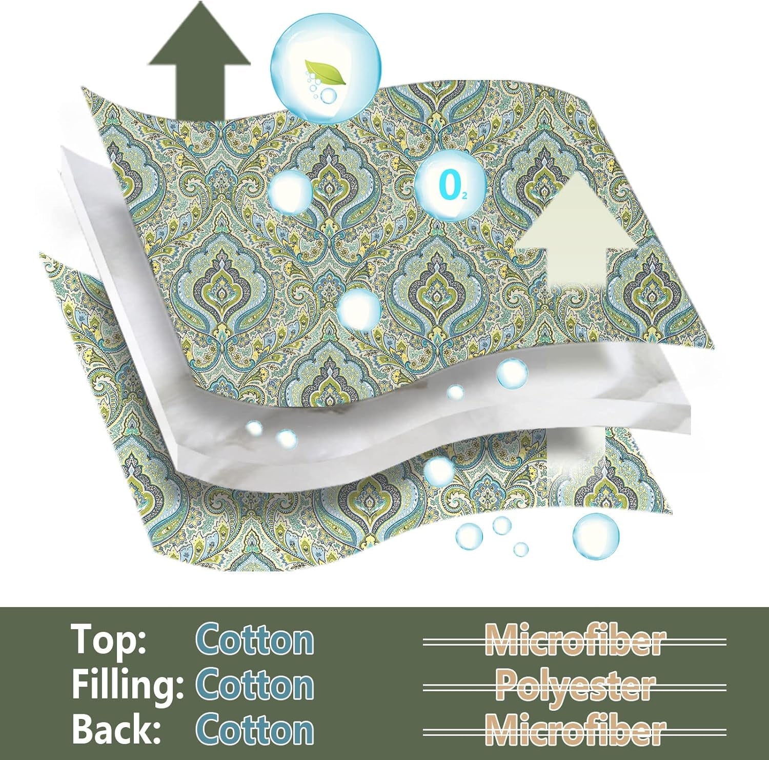 Quilts Set Bedspread Soft Quilt 1 2 Pillow Sham (Gorgeous European Floral Pattern, King (98" × 106"))