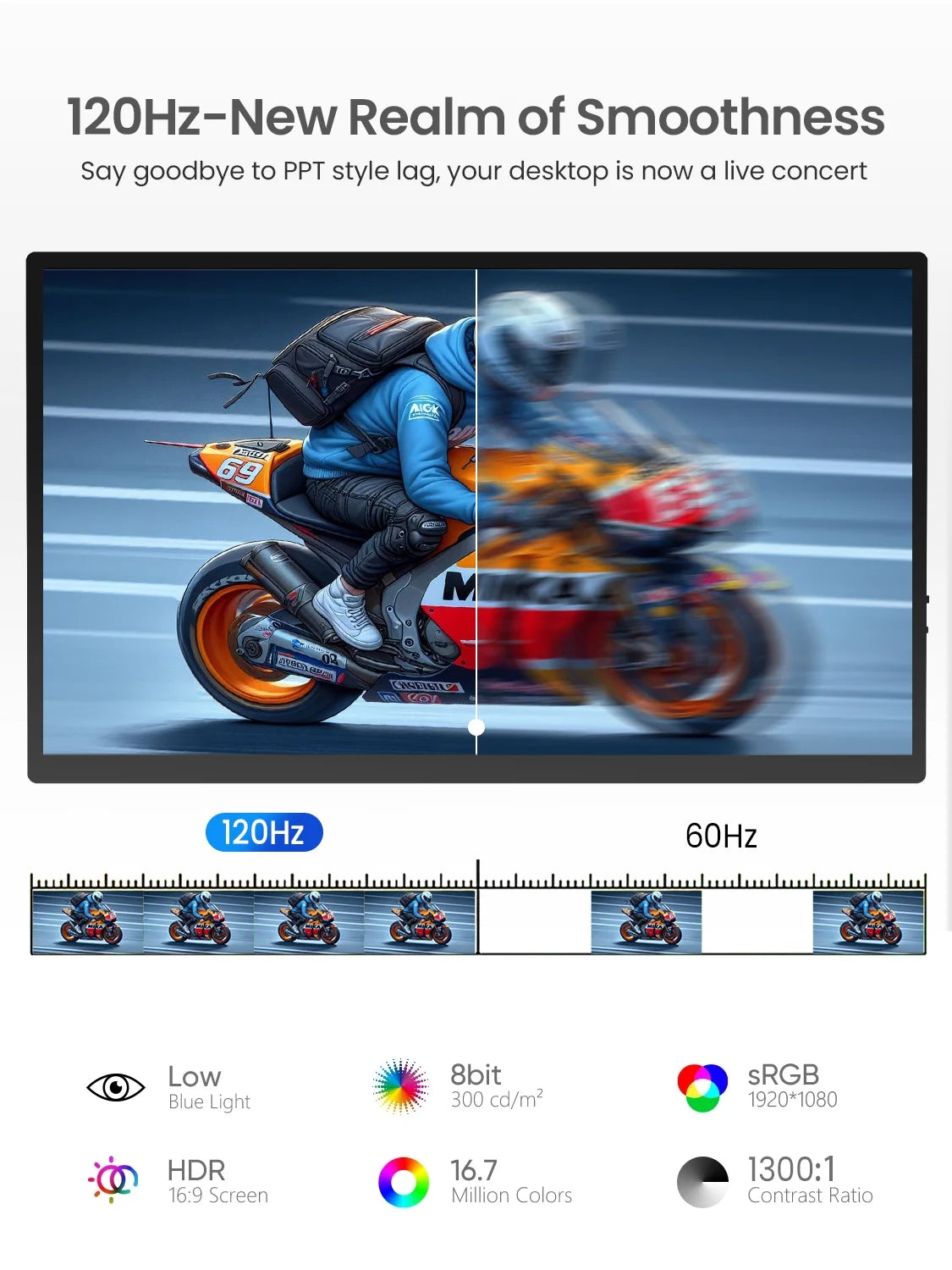 Umax 21 Touch - 21.5 Inch Computer Monitor 120Hz Touchscreen 1080P