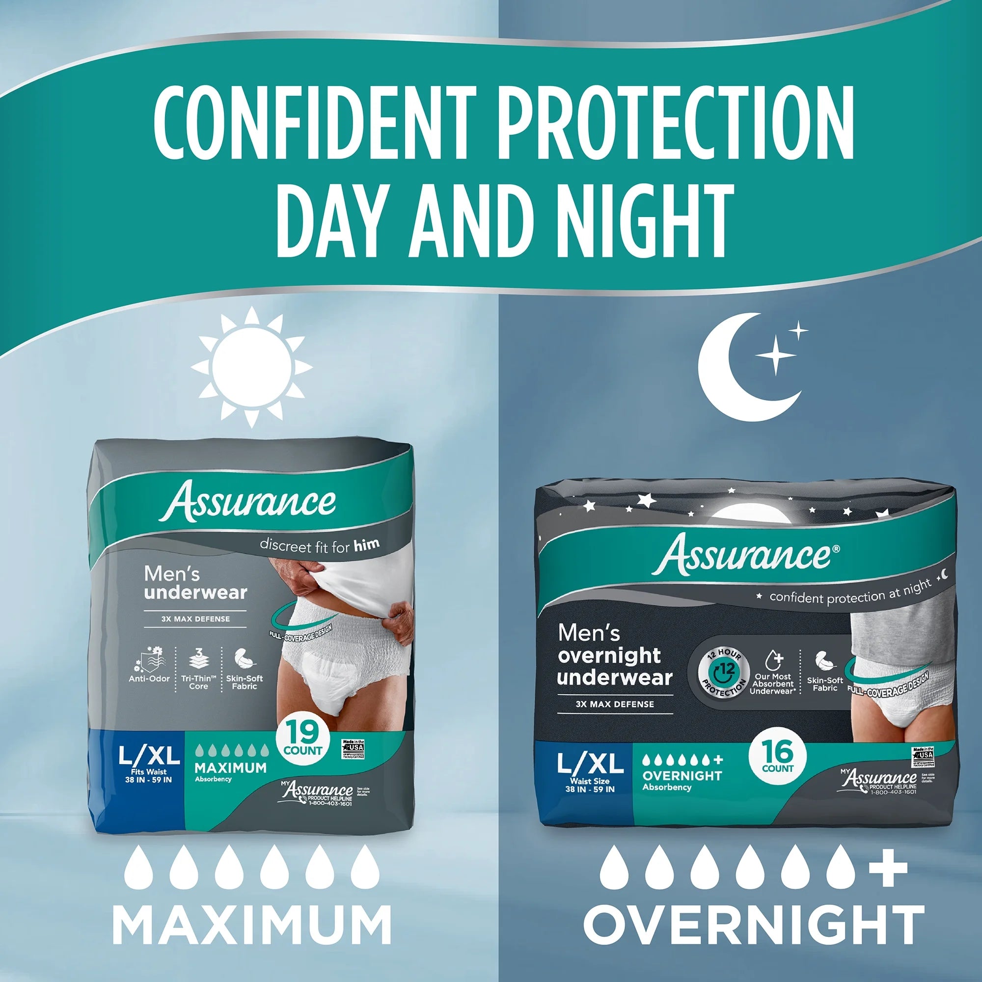 (2 Pack)  Men'S Overnight Incontinence Underwear, L/XL , Ultimate Absorbency (16 Count)