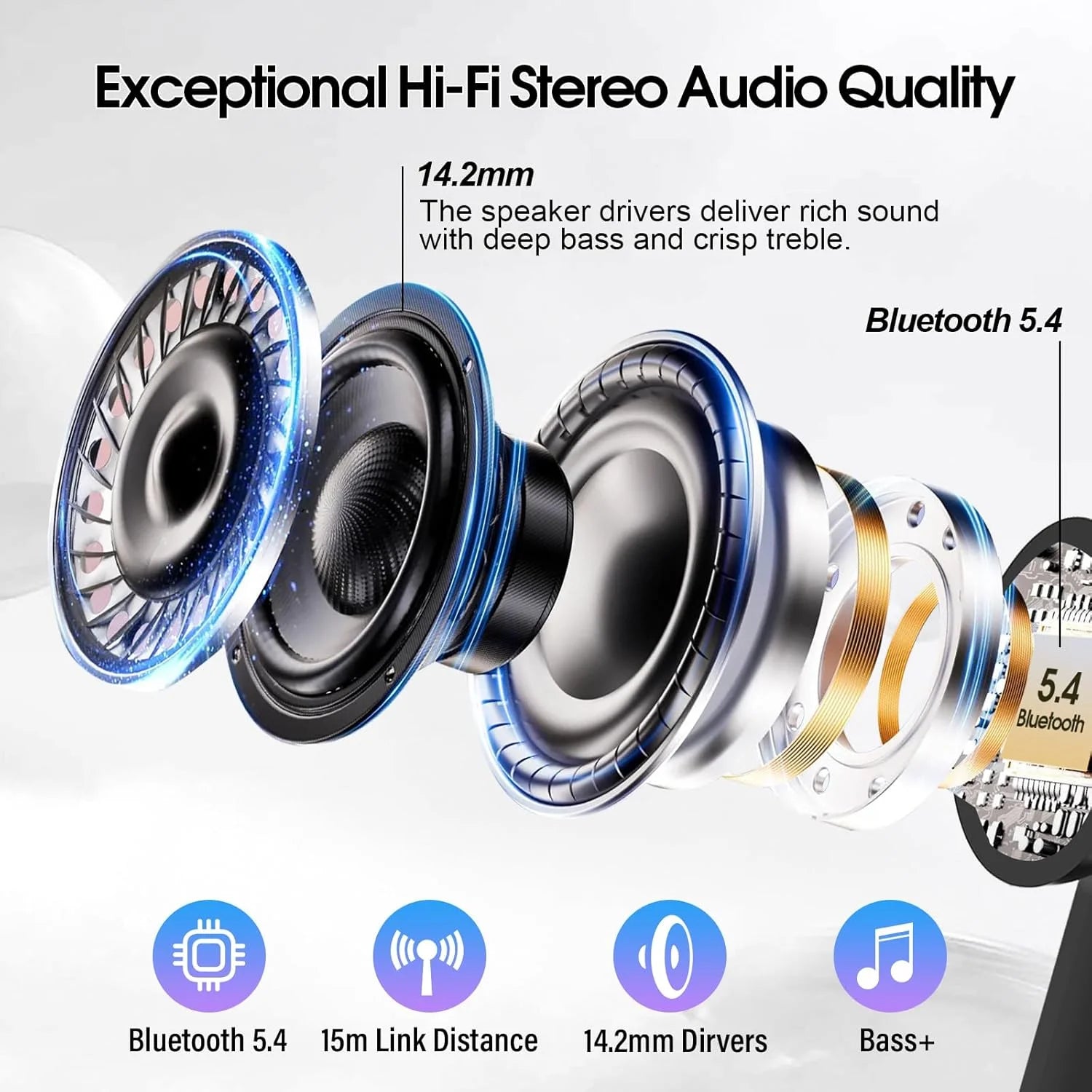 Wireless Earbuds, Bluetooth 5.4 Headphones Multi-Function Touch Screen Ear Buds with ENC Noise Cancelling Micclear Calls Earphones, 48H In-Ear Earbud Bass Stereo with 5 EQ Modes, IPX7