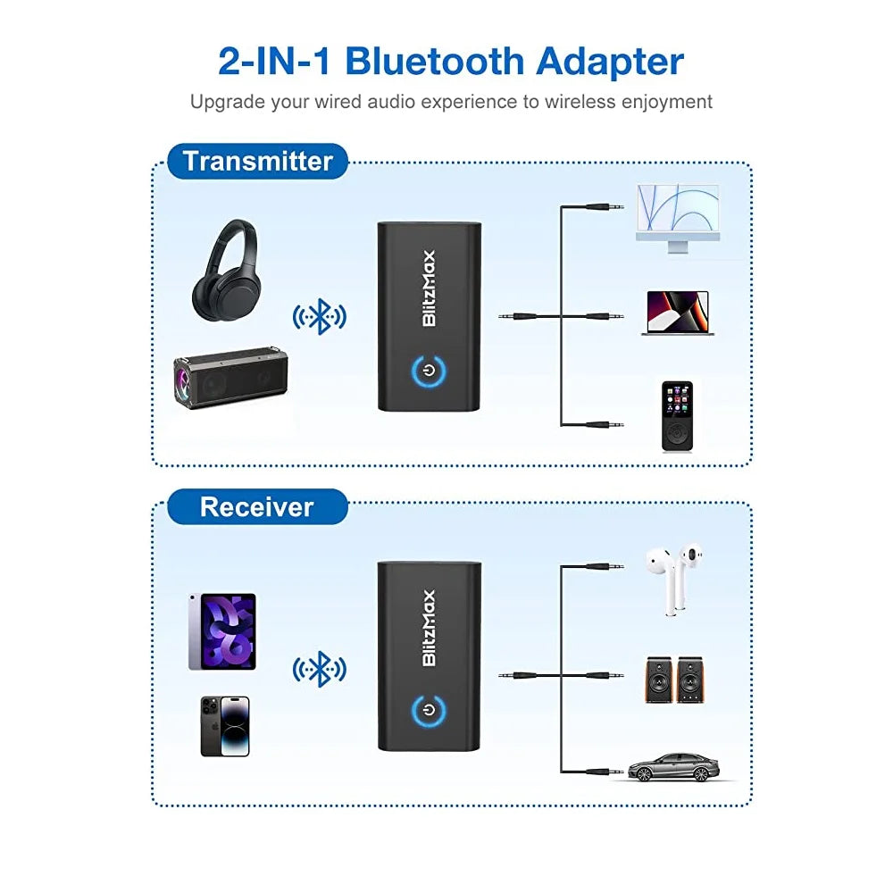 BM-BT05 Transmitter Receiver Bluetooth 5.2 Channel Sterio Receiver with 2 in 1