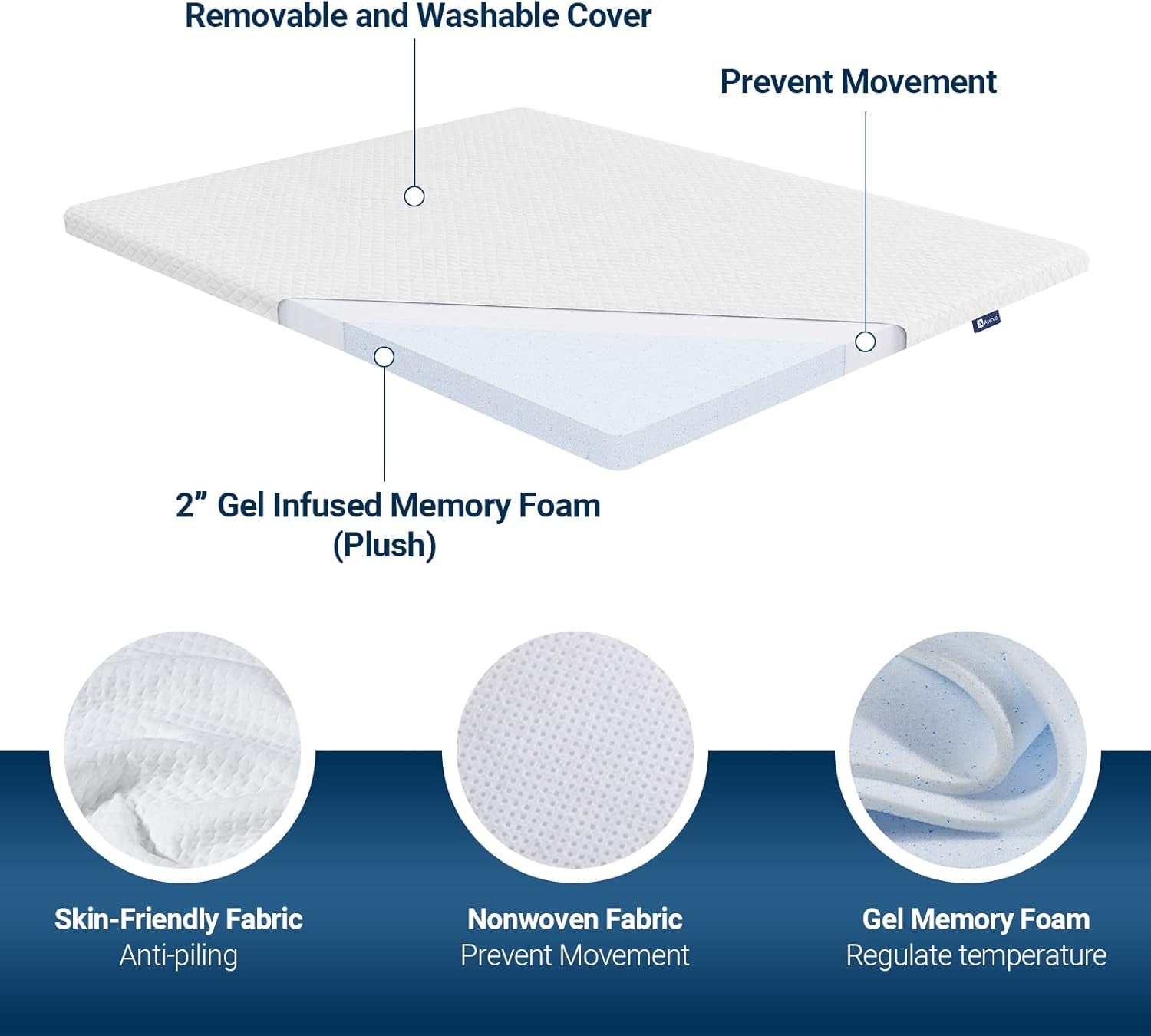 California King Mattress Topper,  Cal King Foam Mattress Topper, 2 Inch Cal King Memory Foam Mattress Topper with Removable Cover, Plush Feeling, Gel-Infused Ultimate Comfort Certipur-Us Foam
