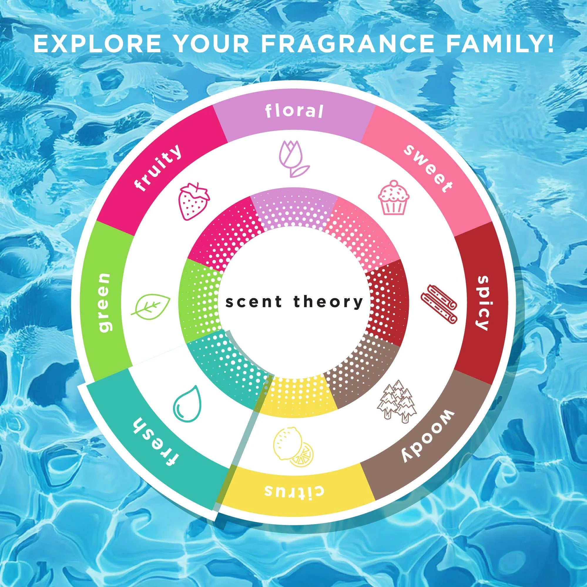 Foaming Hand Soap, Freshwater Falls, 11 Fl Oz