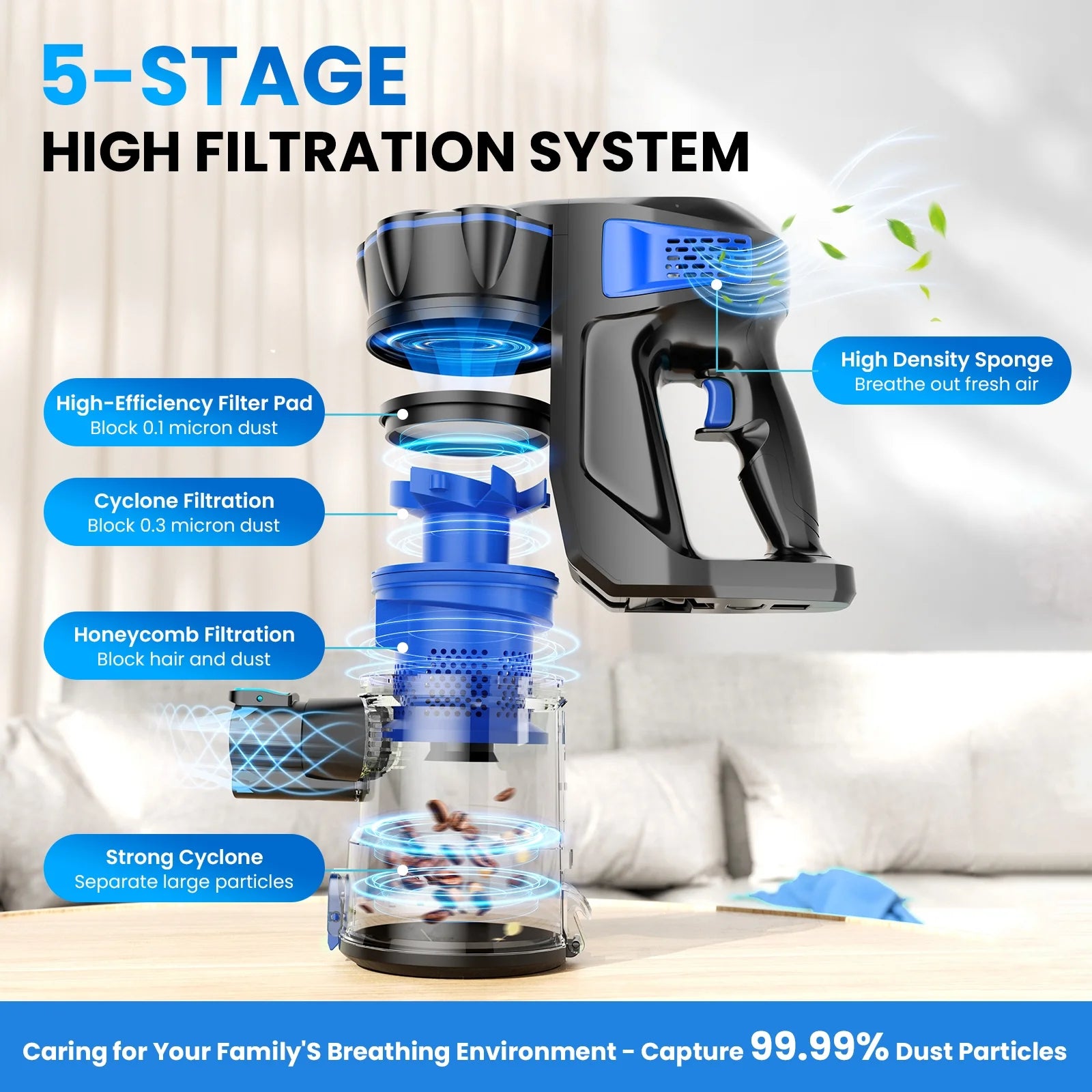 Cordless Vacuum Cleaners, 6-In-1 Lightweight Stick Vacuum for Hardwood Floor Carpet Pet Hair, V770