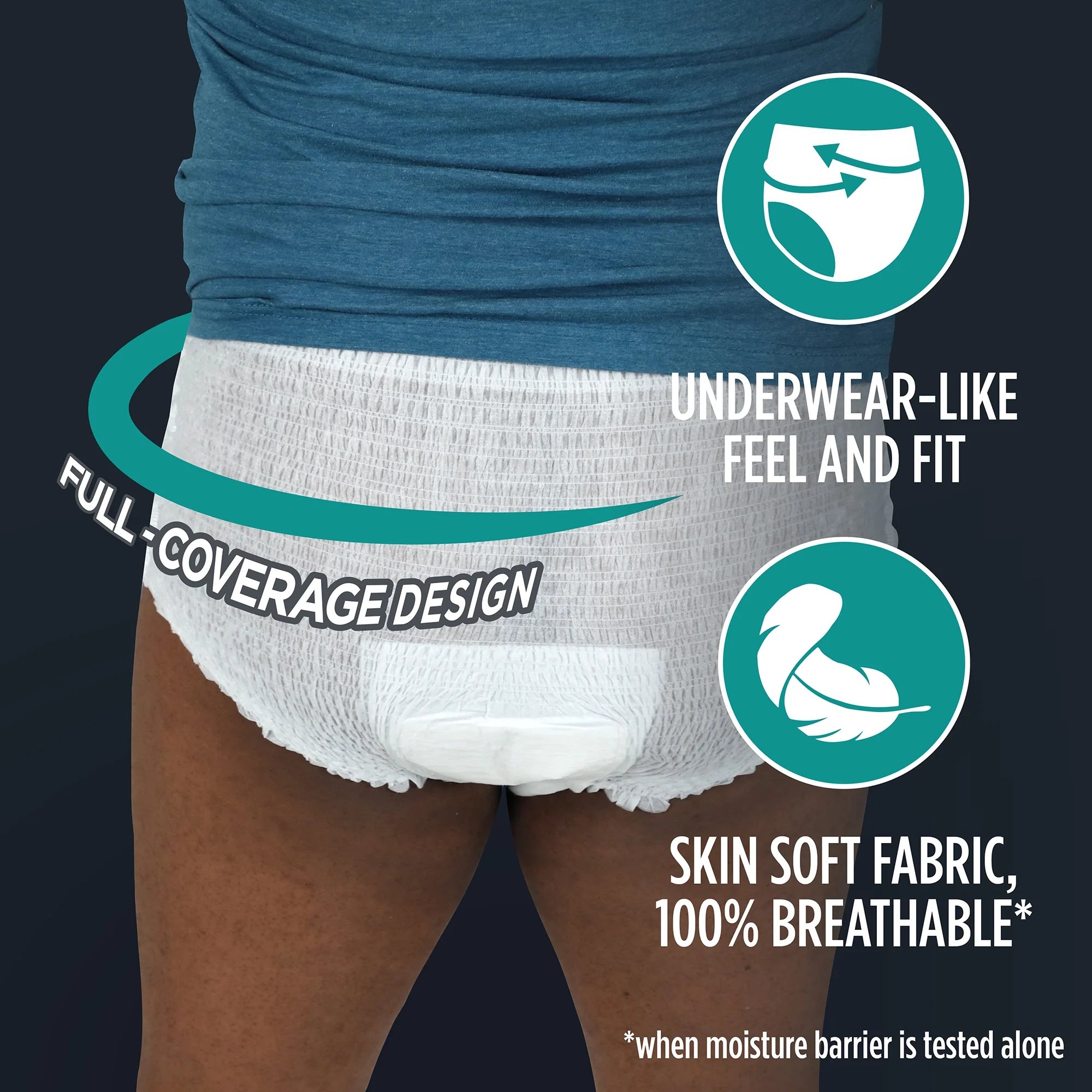 (2 Pack)  Men'S Overnight Incontinence Underwear, L/XL , Ultimate Absorbency (16 Count)