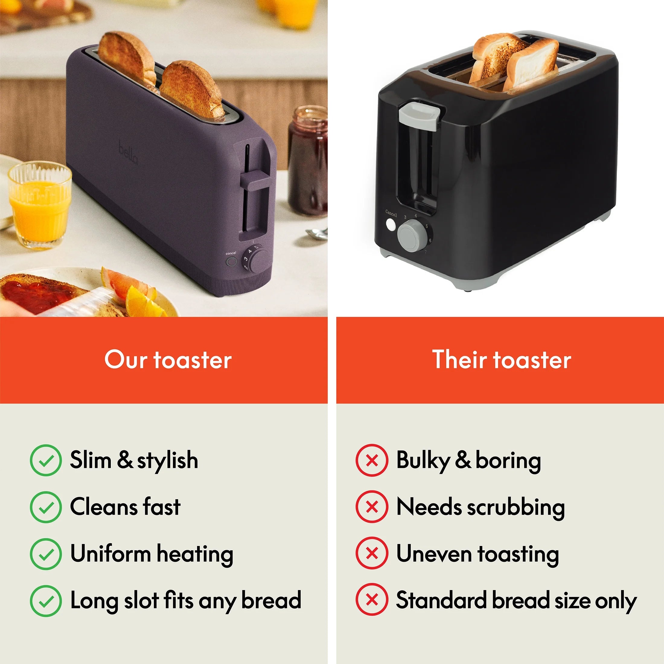 2-Slice Slim Toaster, Plum