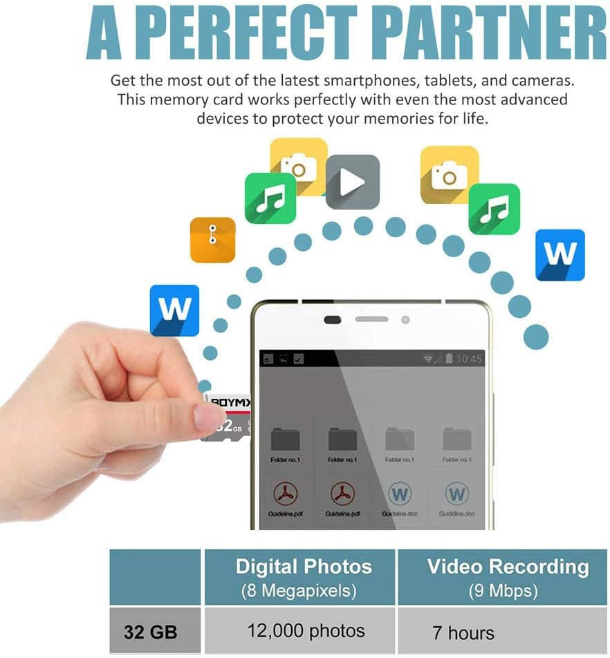 TF Memory Card 32GB with Adapter - High Speed Class 10 for Phone, Camera, Computer (2 Pack)