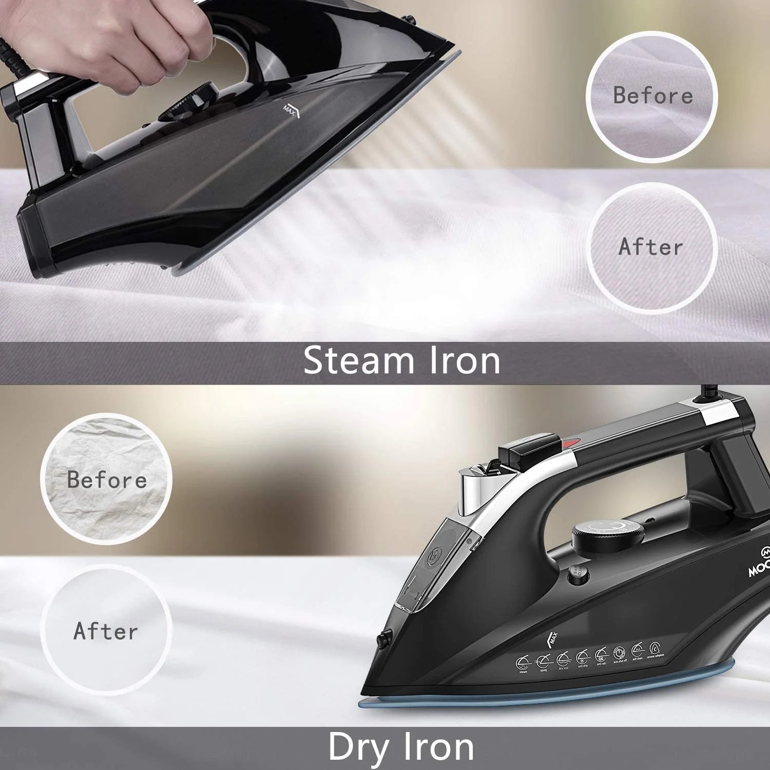 Steam Iron 1800W Dry Iron Lightweight Anti-Drip Iron with Auto-Off, ST1800