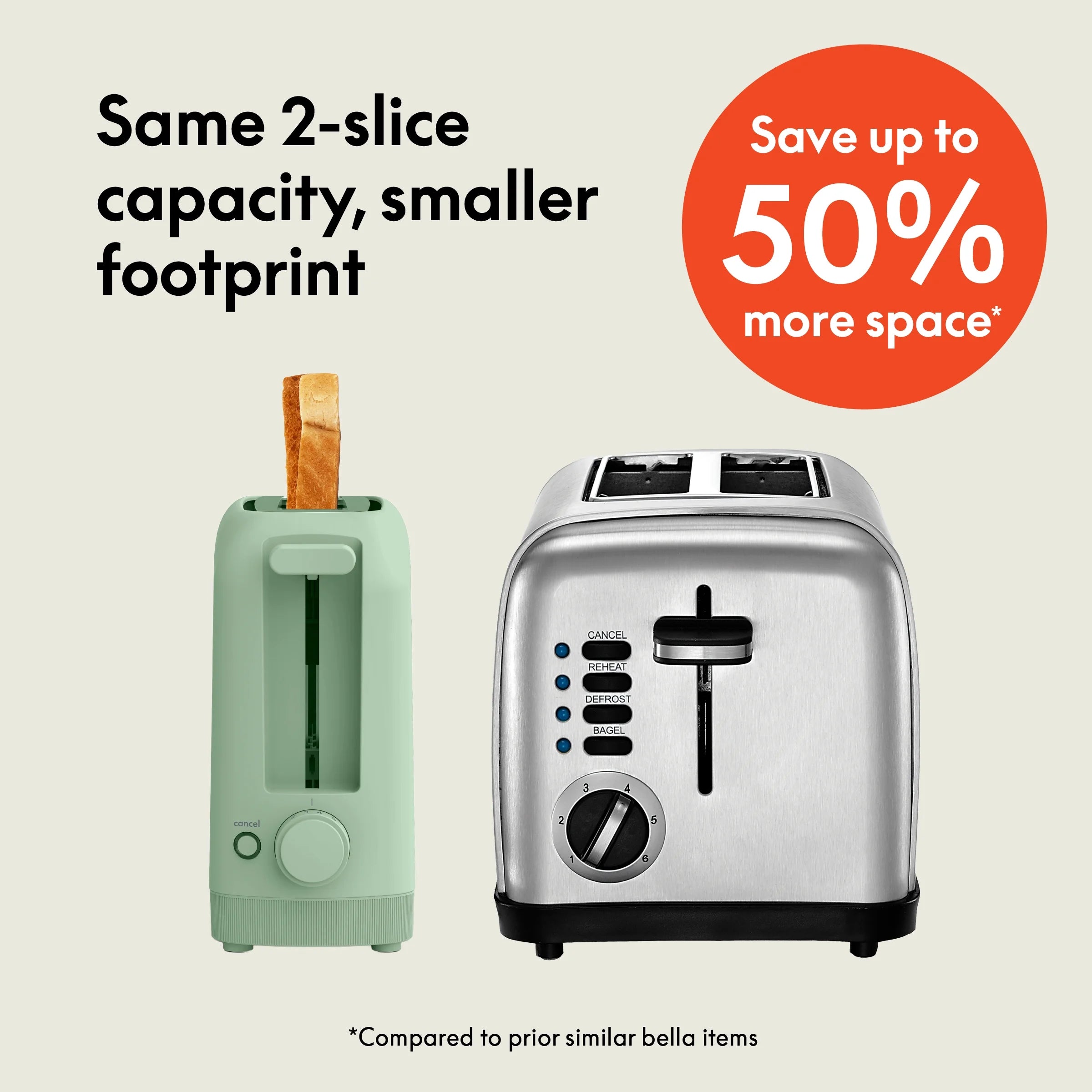 2-Slice Slim Toaster, Seaglass