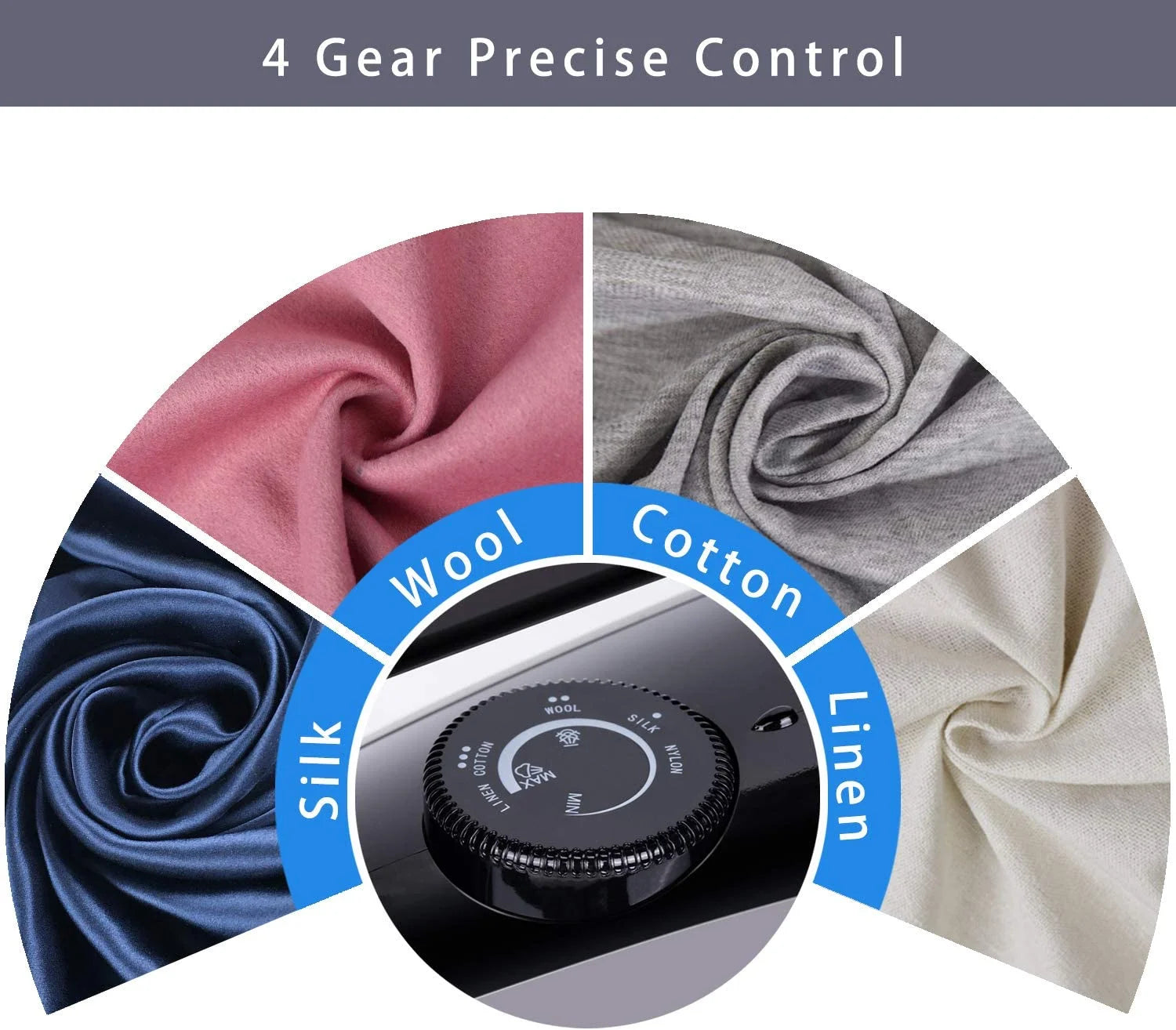 Steam Iron 1800W Dry Iron Lightweight Anti-Drip Iron with Auto-Off, ST1800