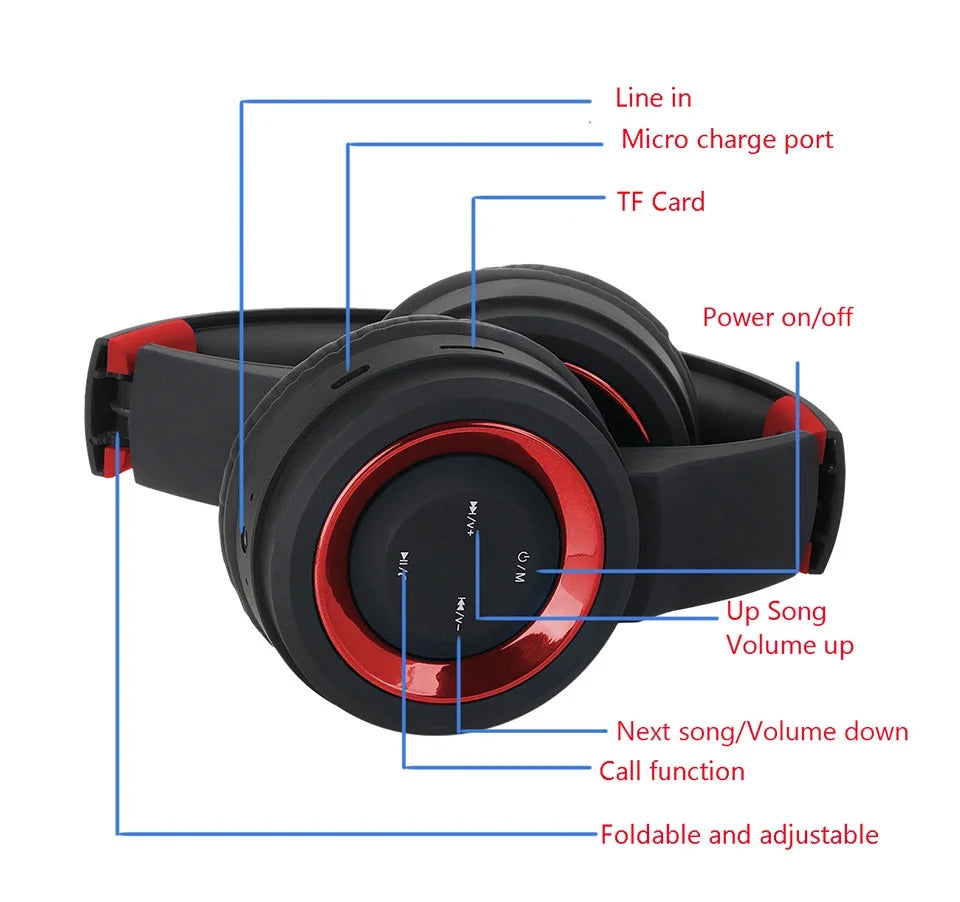 Noise Cancelling Bluetooth Headphones Wireless over Ear Folding Rechargeable Headset with Mic, TR905