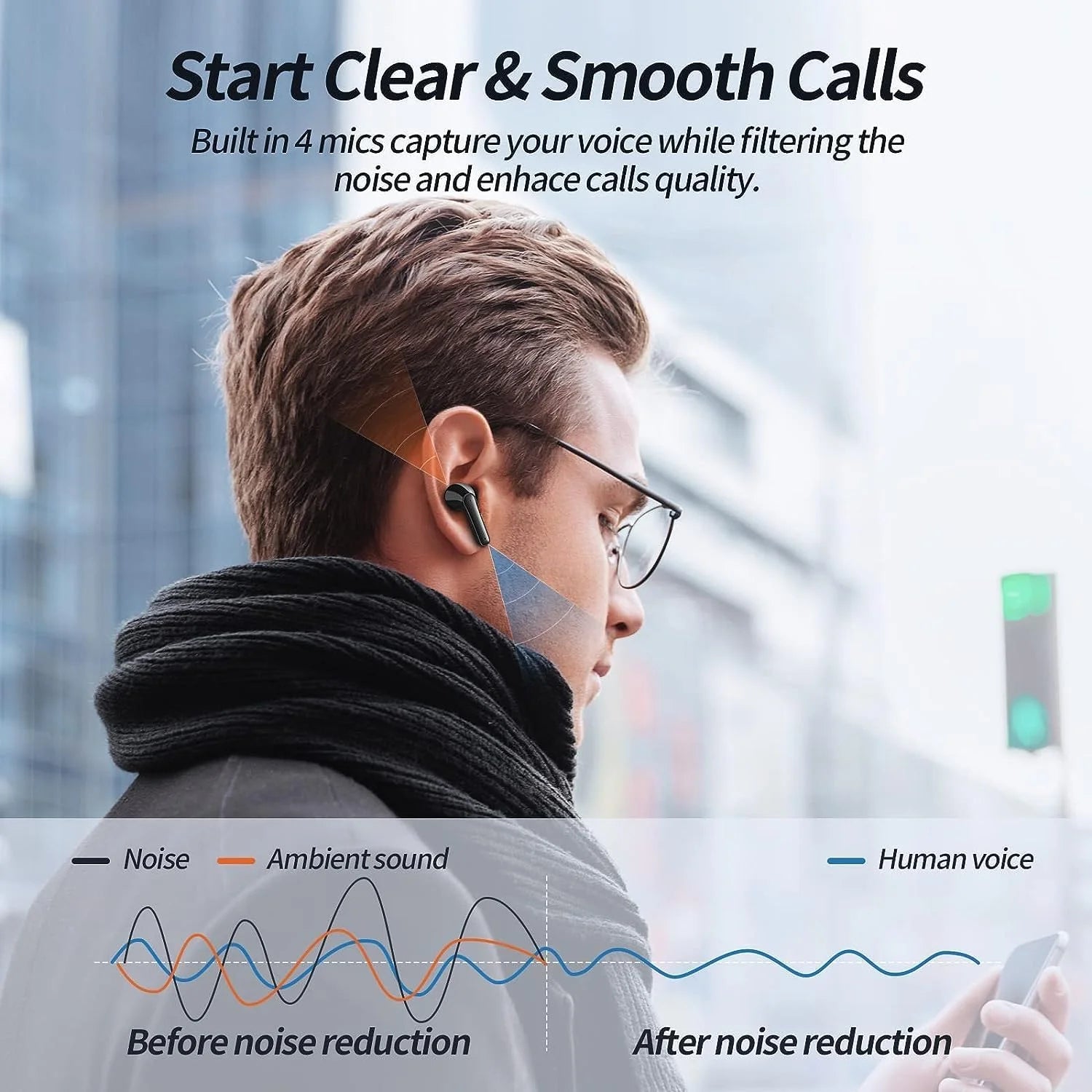 Wireless Ear Buds Bluetooth Earbuds 76H Playback Noise Cancellation Clear Calls Headphones Power Display Protable Charging Case Light Weight IPX7 Waterproof Earphones for Android Ios