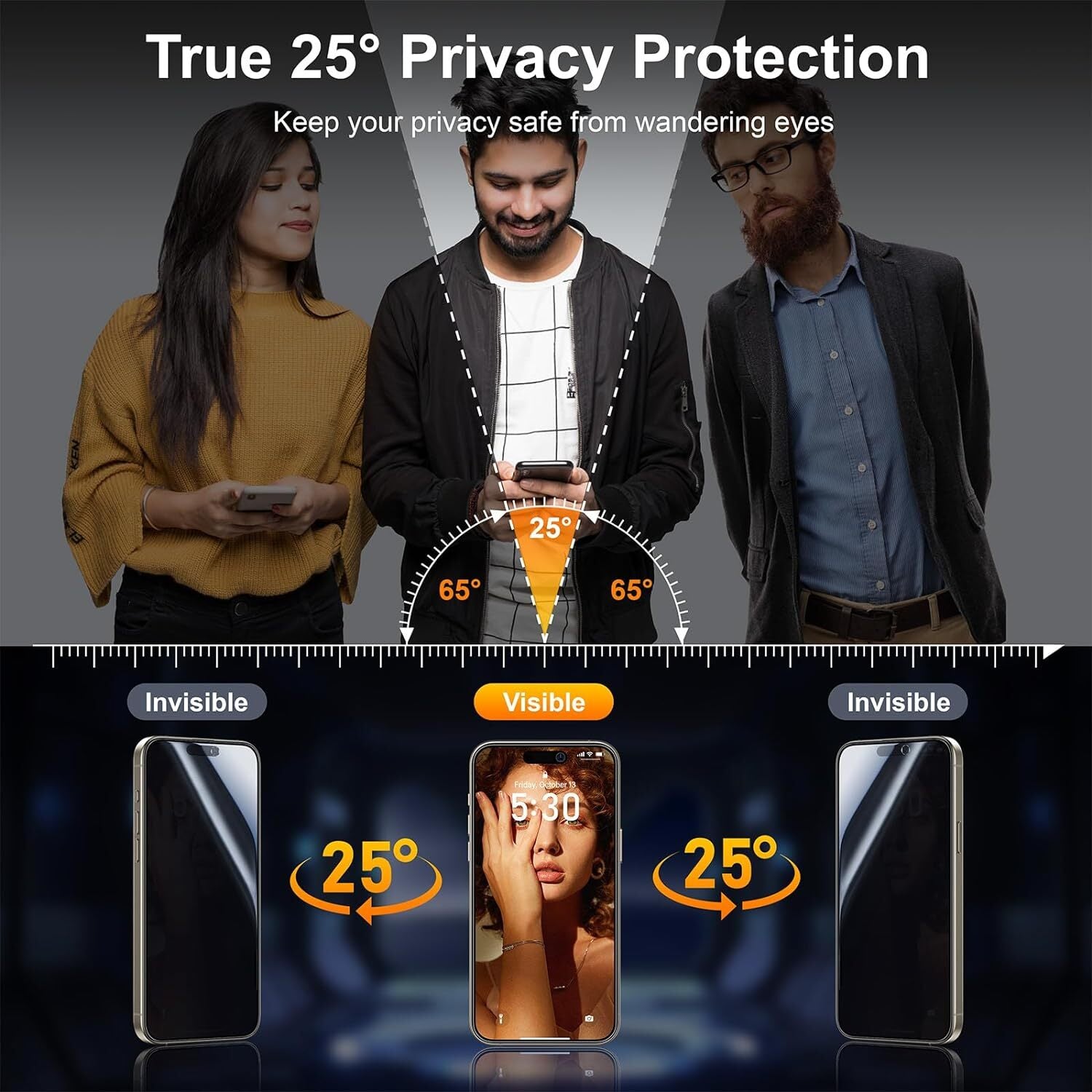 Iphone 17 16 15 Pro Max 14 13 12 11 plus Privacy Tempered Glass Screen Protector