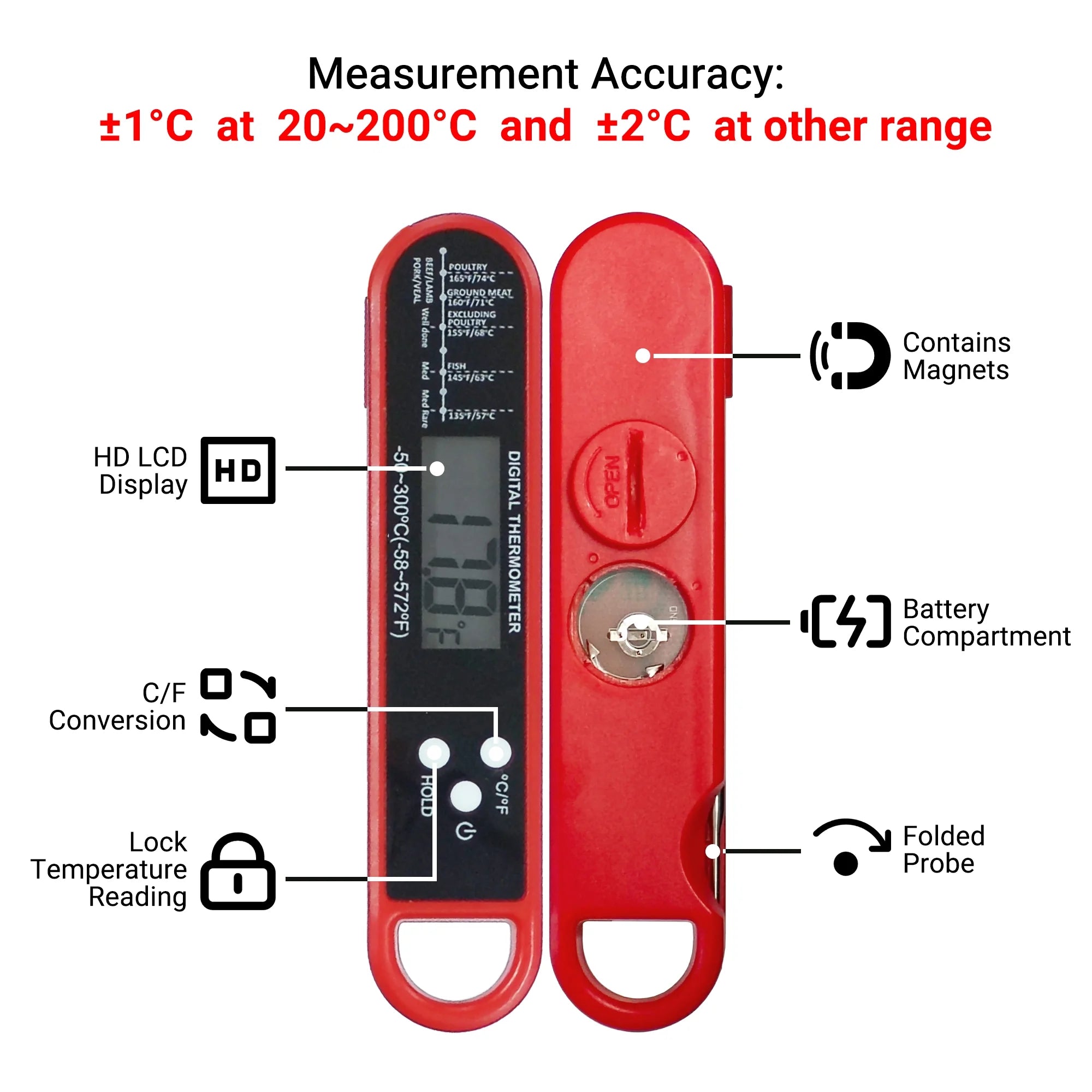 Digital Meat Thermometer, Read Digital Food Thermometer with Probe, for Cooking