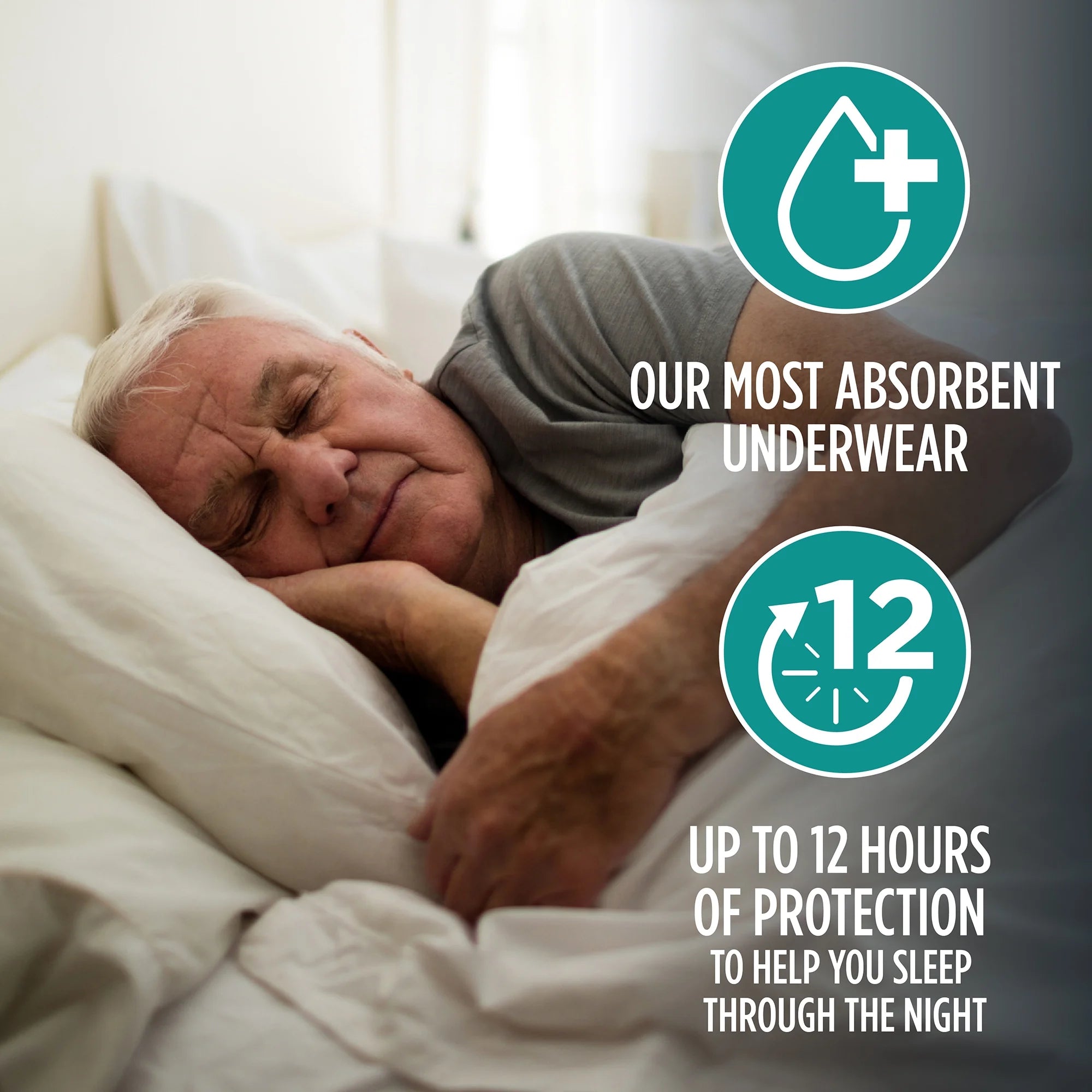 (2 Pack)  Men'S Overnight Incontinence Underwear, L/XL , Ultimate Absorbency (16 Count)