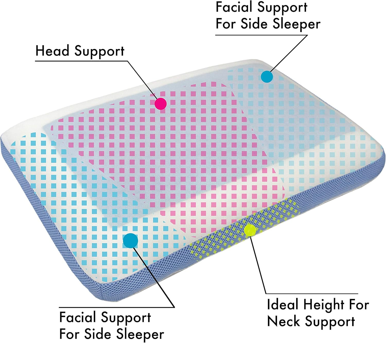 Cervical Pillow Cooling Orthopedic Memory Foam Pillows for Back Stomach Side Sleeper - Sleeping Travel Neck Gusseted Bed Pillow Gel Layer Provides Coolness Removable Washable Cover