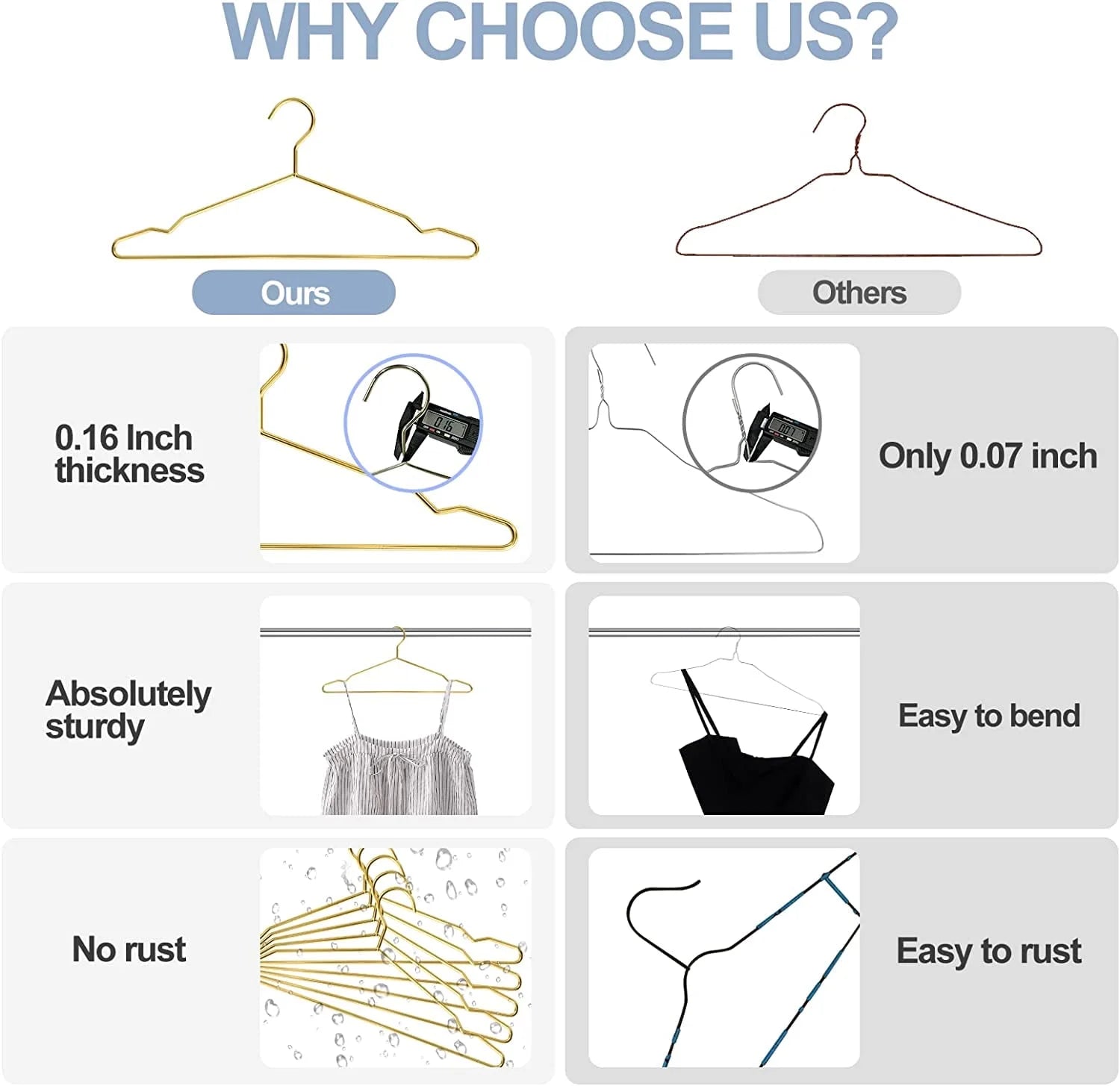 Metal Hangers 30 Pack , Strong Wire Clothes Hangers with Notches, Space Saving, Shiny Gold