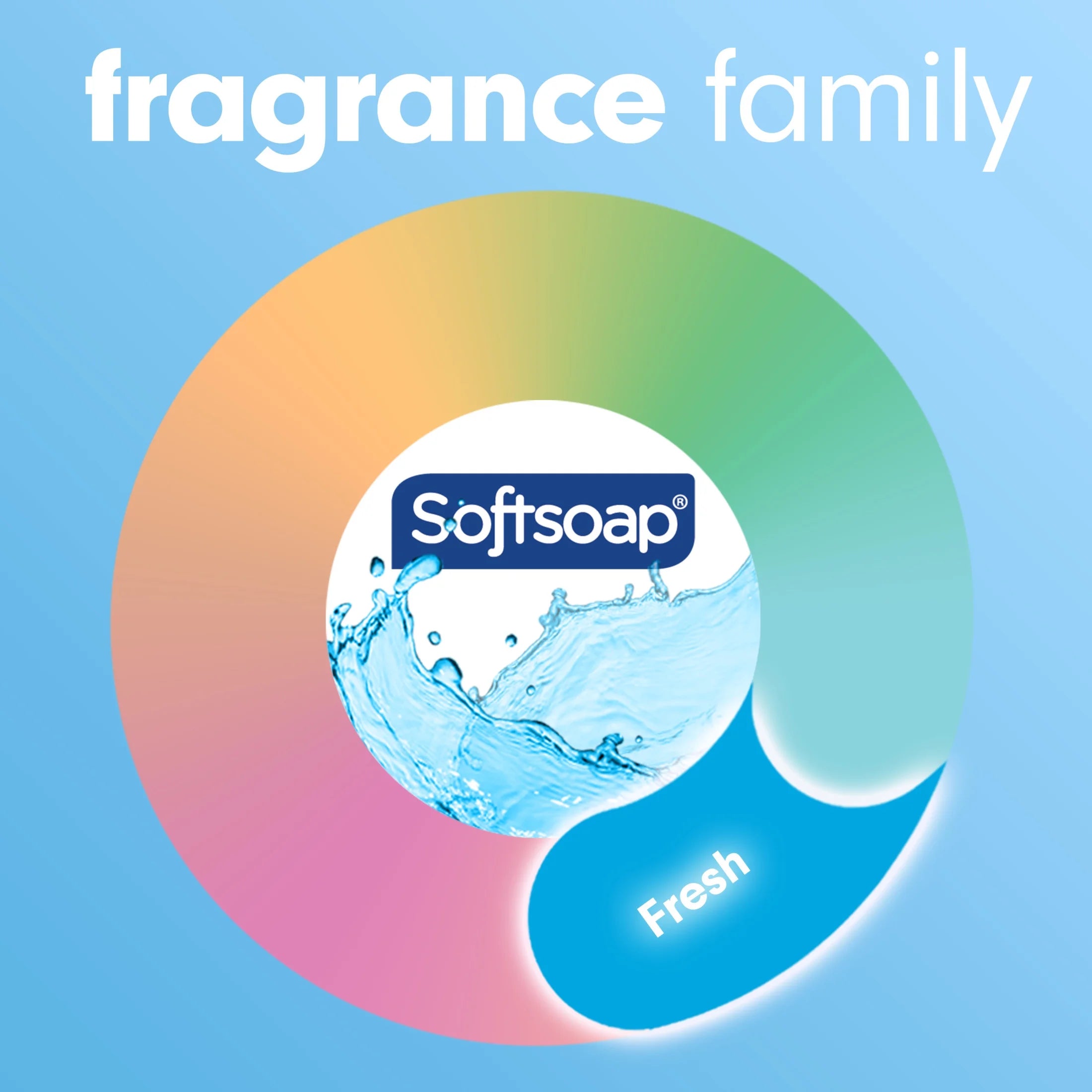 Liquid Hand Soap, Kitchen and Bathroom Hand Soap, Fresh Breeze, 7.5 Fluid Ounce