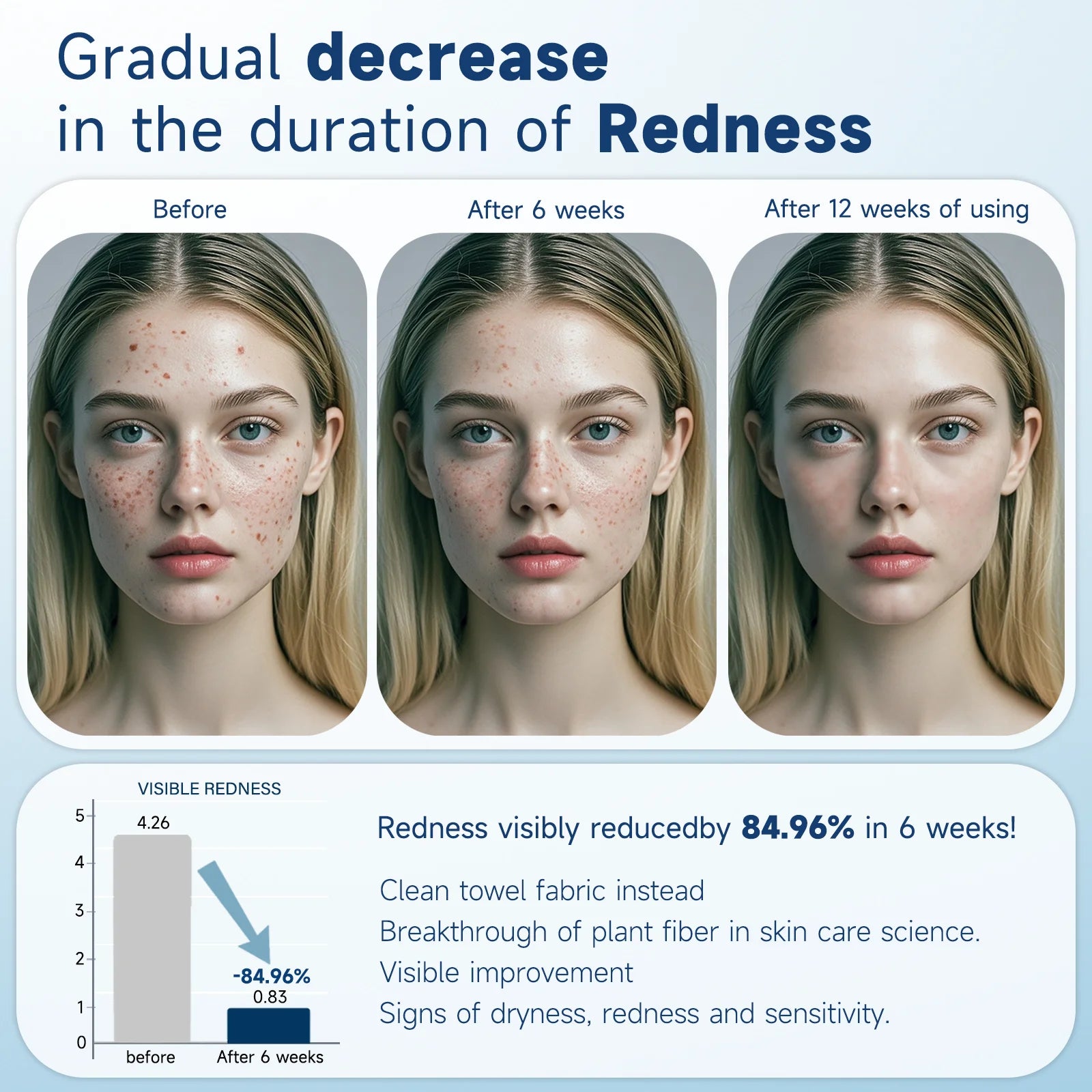 Disposable Face Towel, 10” X 12”, 100% Viscose Fibre, Disposable Face Towels for Women Cleansing Sensitive Skin, 50 Count（1 Pack）