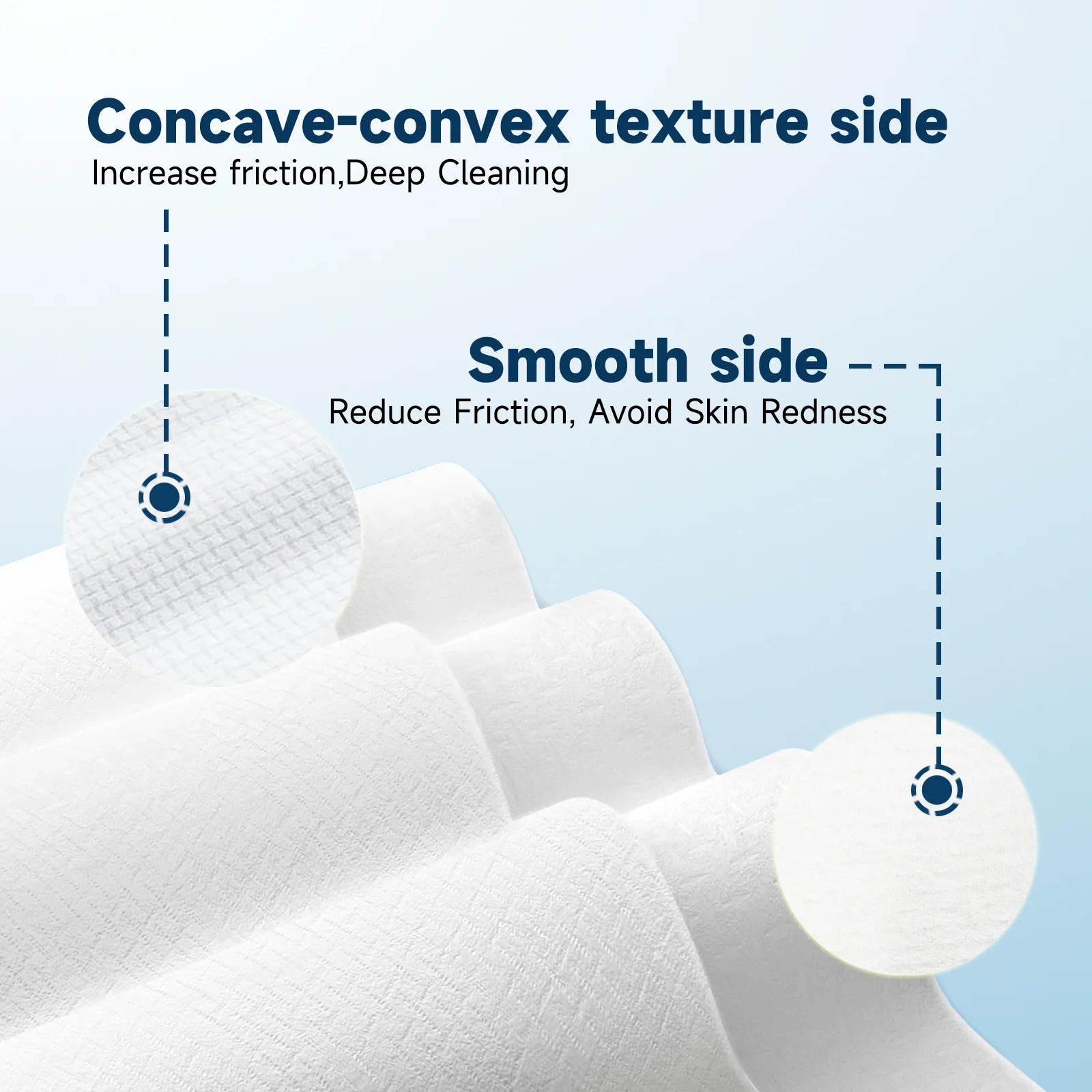 Disposable Face Towel, 10” X 12”, 100% Viscose Fibre, Disposable Face Towels for Women Cleansing Sensitive Skin, 50 Count（1 Pack）