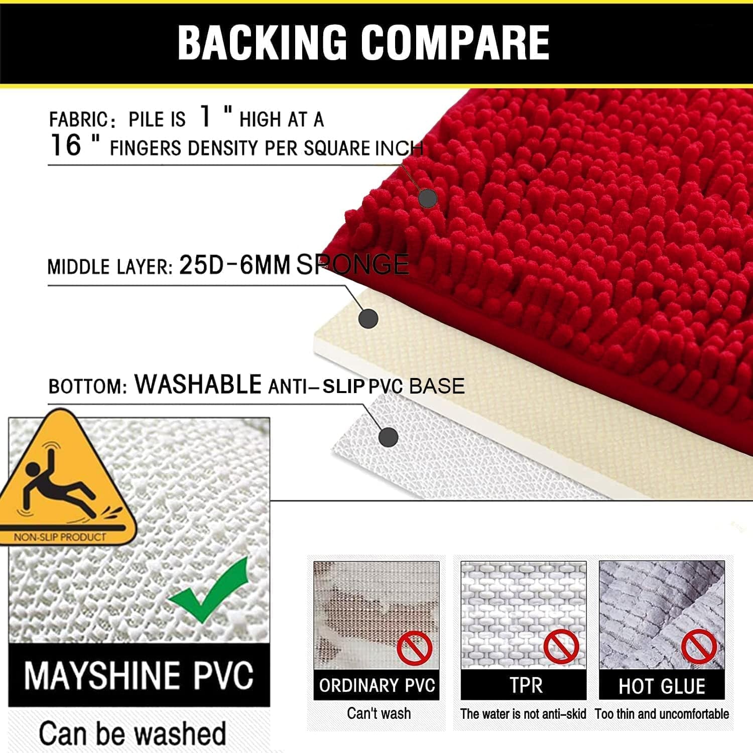Bathroom Rugs 16 X 24 Inches, Chenille Extra Soft and Absorbent Shag Bathroom Rugs, Machine Wash Mat, Strong PVC Non-Slip Underside, Plush Carpet Mats, Christmas Decorations Red