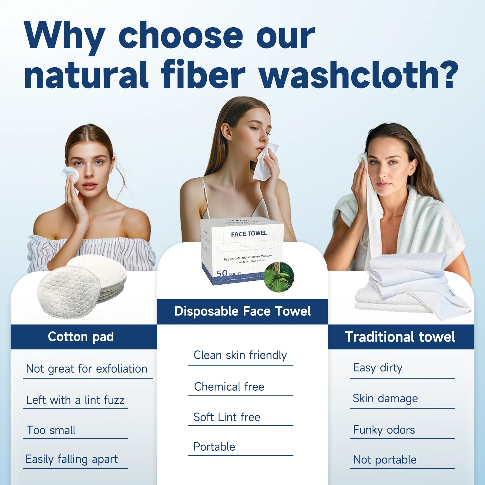 Disposable Face Towel, 10” X 12”, 100% Viscose Fibre, Disposable Face Towels for Women Cleansing Sensitive Skin, 50 Count（1 Pack）