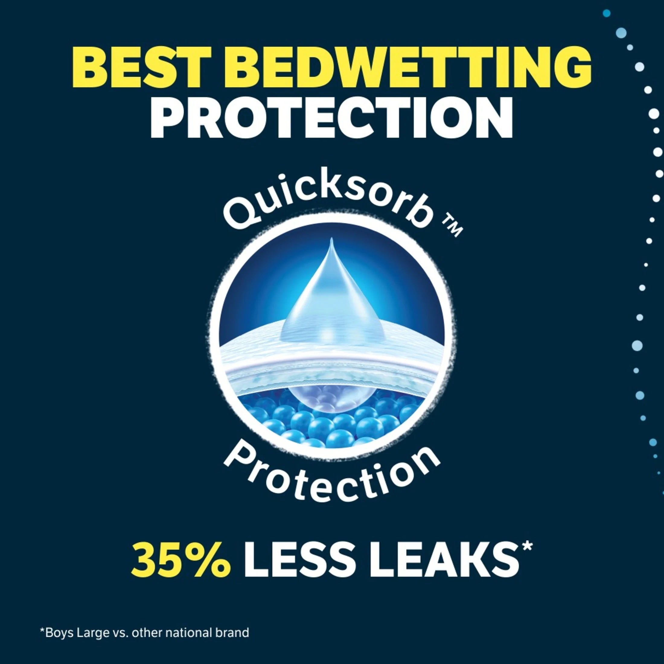 Bedwetting Underwear for Boys, L (68-95 Lbs), 75 Count (Select for More)