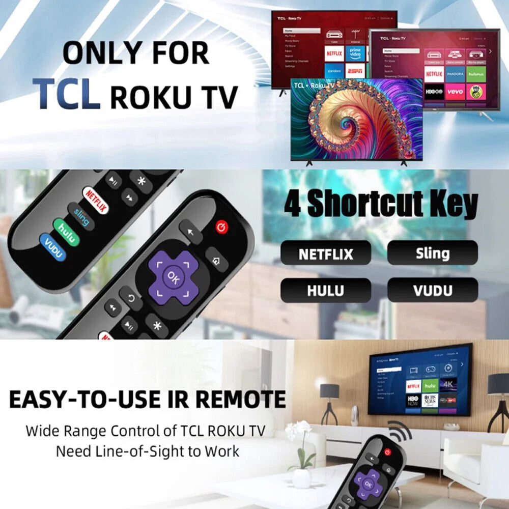 Roku Replacement TV Remote, RC280 Remote with Netflix Sling Hulu Vudu Key 32S301 43S403 USA