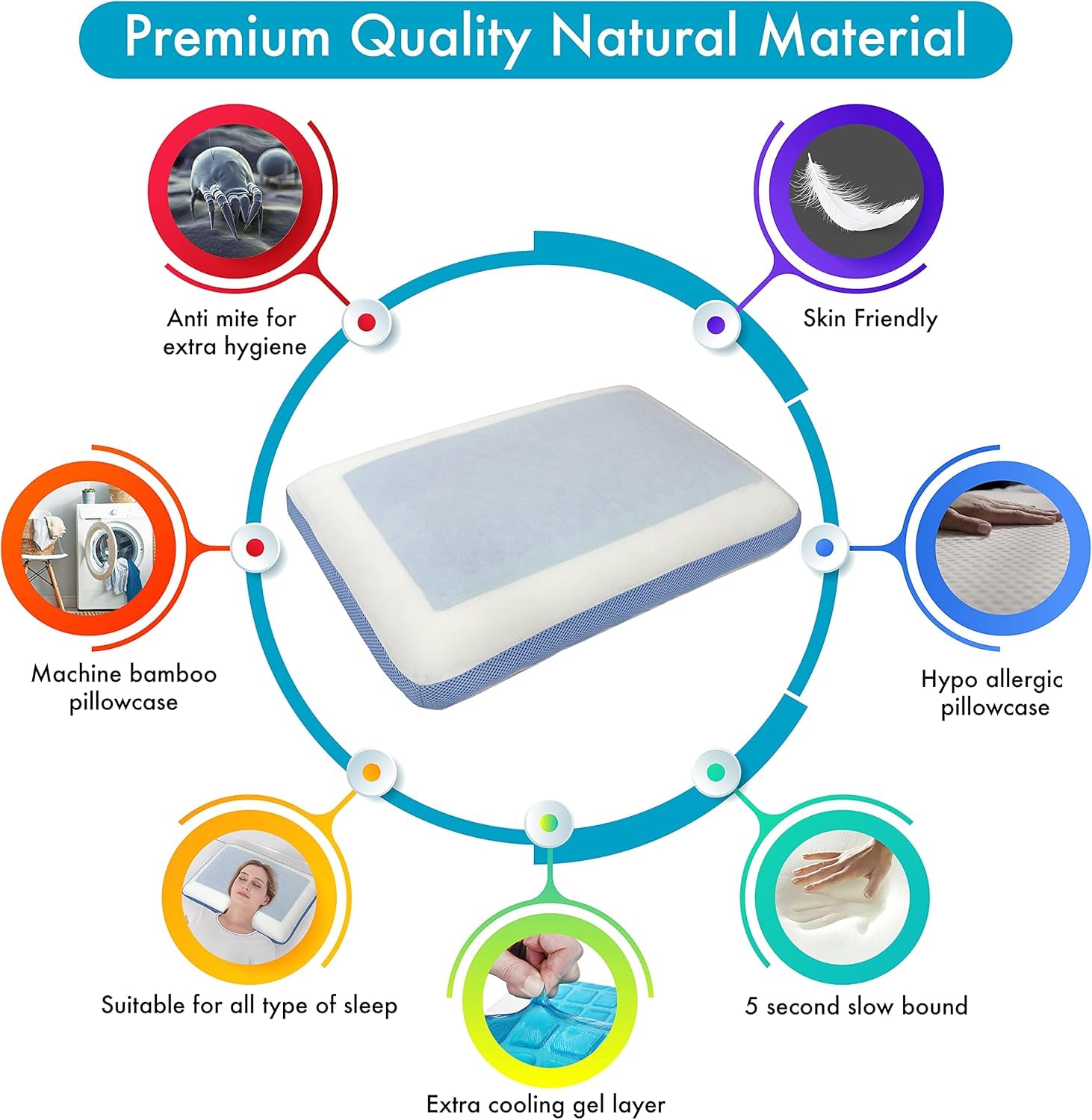 Cervical Pillow Cooling Orthopedic Memory Foam Pillows for Back Stomach Side Sleeper - Sleeping Travel Neck Gusseted Bed Pillow Gel Layer Provides Coolness Removable Washable Cover