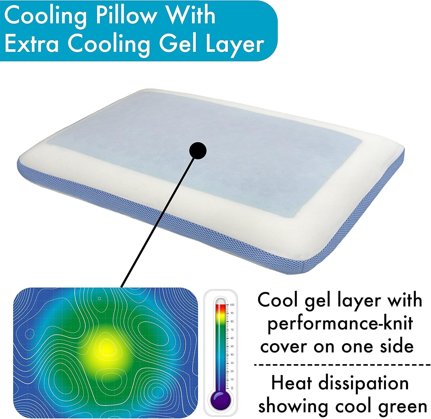 Cervical Pillow Cooling Orthopedic Memory Foam Pillows for Back Stomach Side Sleeper - Sleeping Travel Neck Gusseted Bed Pillow Gel Layer Provides Coolness Removable Washable Cover