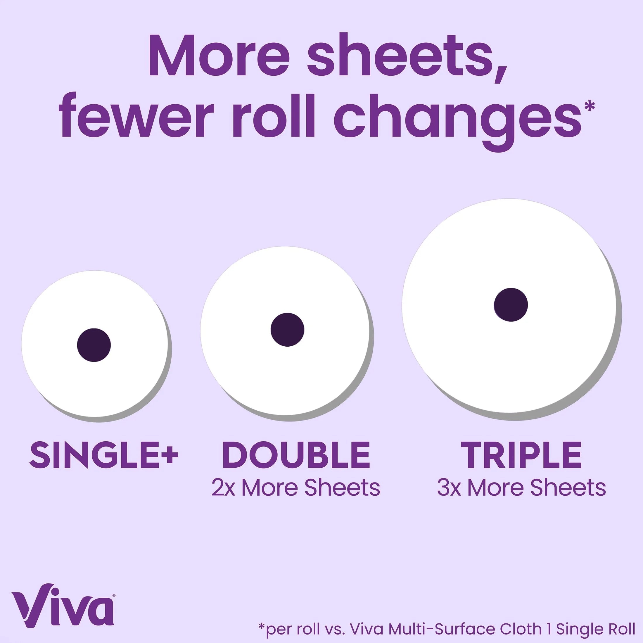Signature Cloth Paper Towels, 6 Triple Rolls