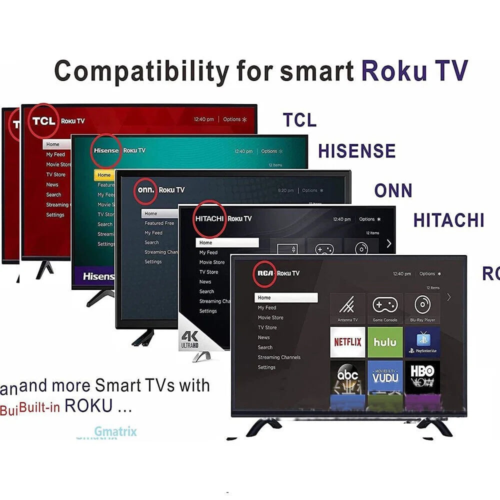 Roku Replacement TV Remote, RC280 Remote with Netflix Sling Hulu Vudu Key 32S301 43S403 USA