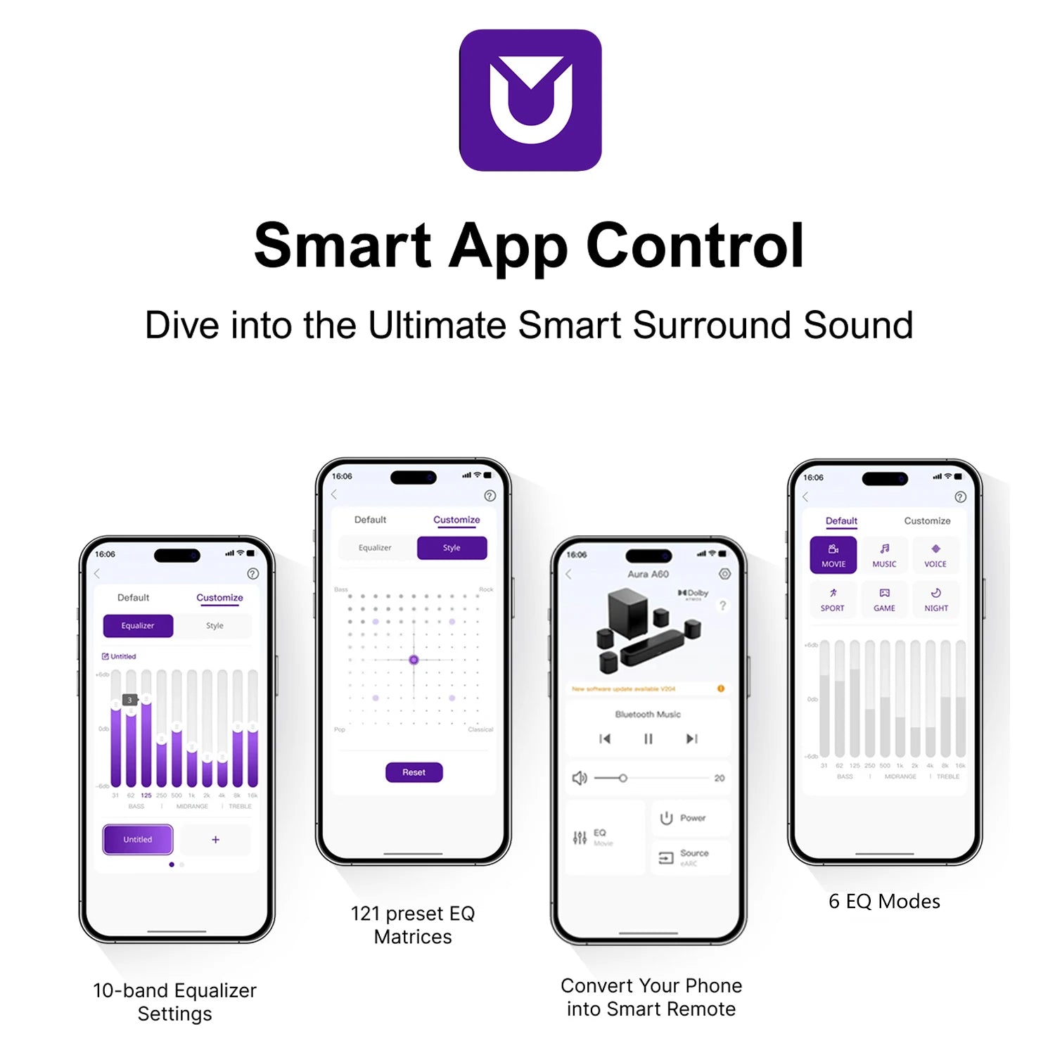 350W 7.1 Soundbar for TV with Dolby Atmos,Home Theater Technology Bluetooth Speakers with Subwoofer&4 Surround Speakers