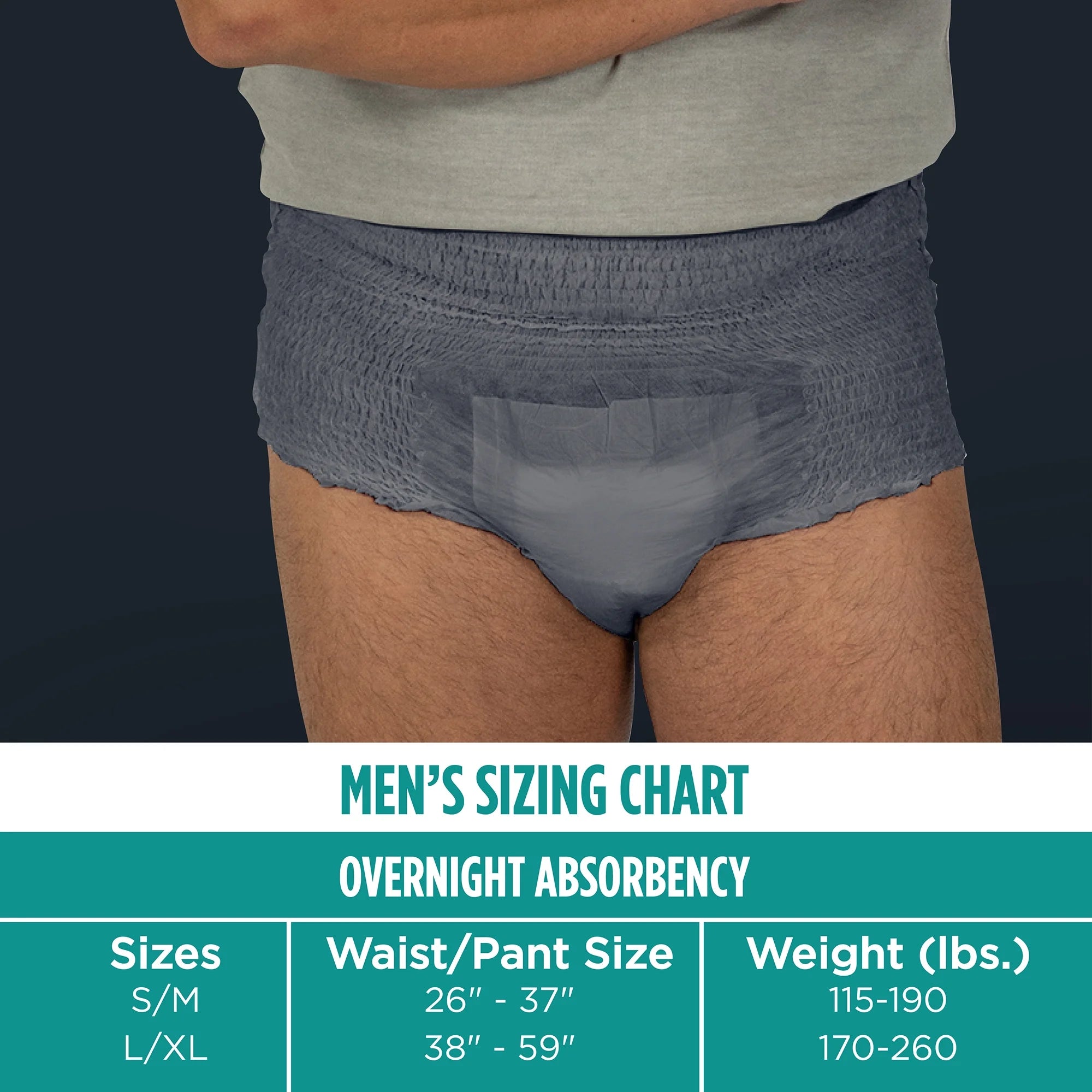 Men'S Overnight Incontinence Underwear, L/XL , Ultimate Absorbency (16 Count)