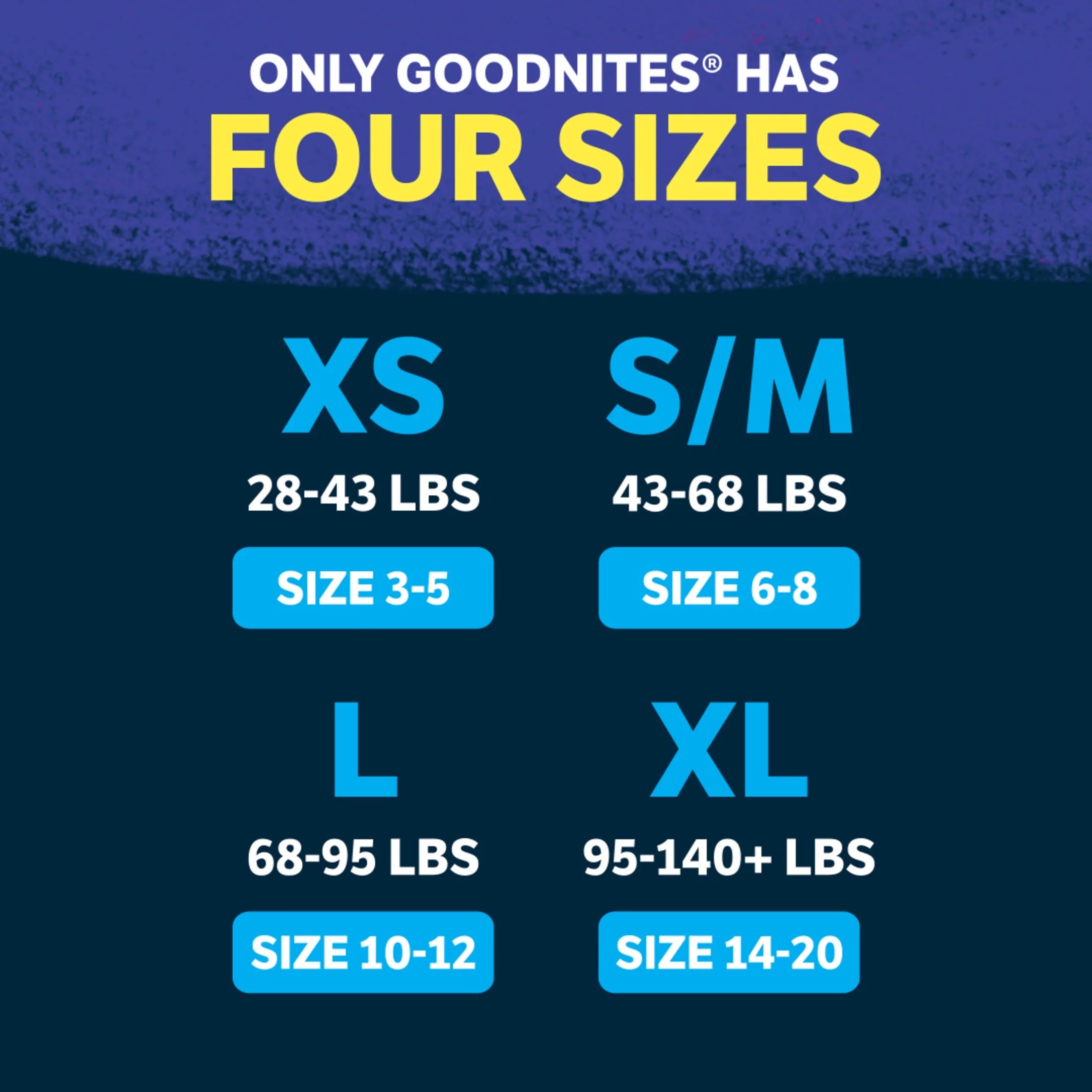 Bedwetting Underwear for Boys, L (68-95 Lbs), 75 Count (Select for More)