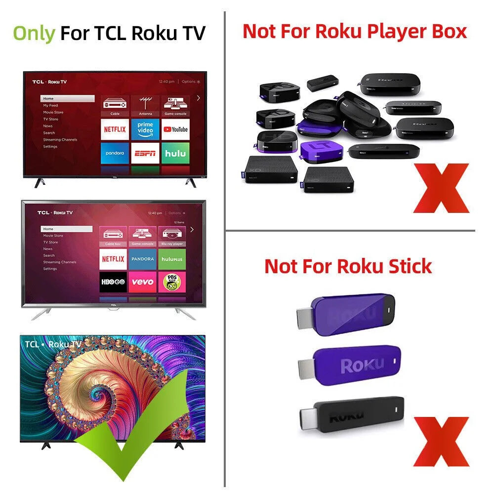 Roku Replacement TV Remote, RC280 Remote with Netflix Sling Hulu Vudu Key 32S301 43S403 USA
