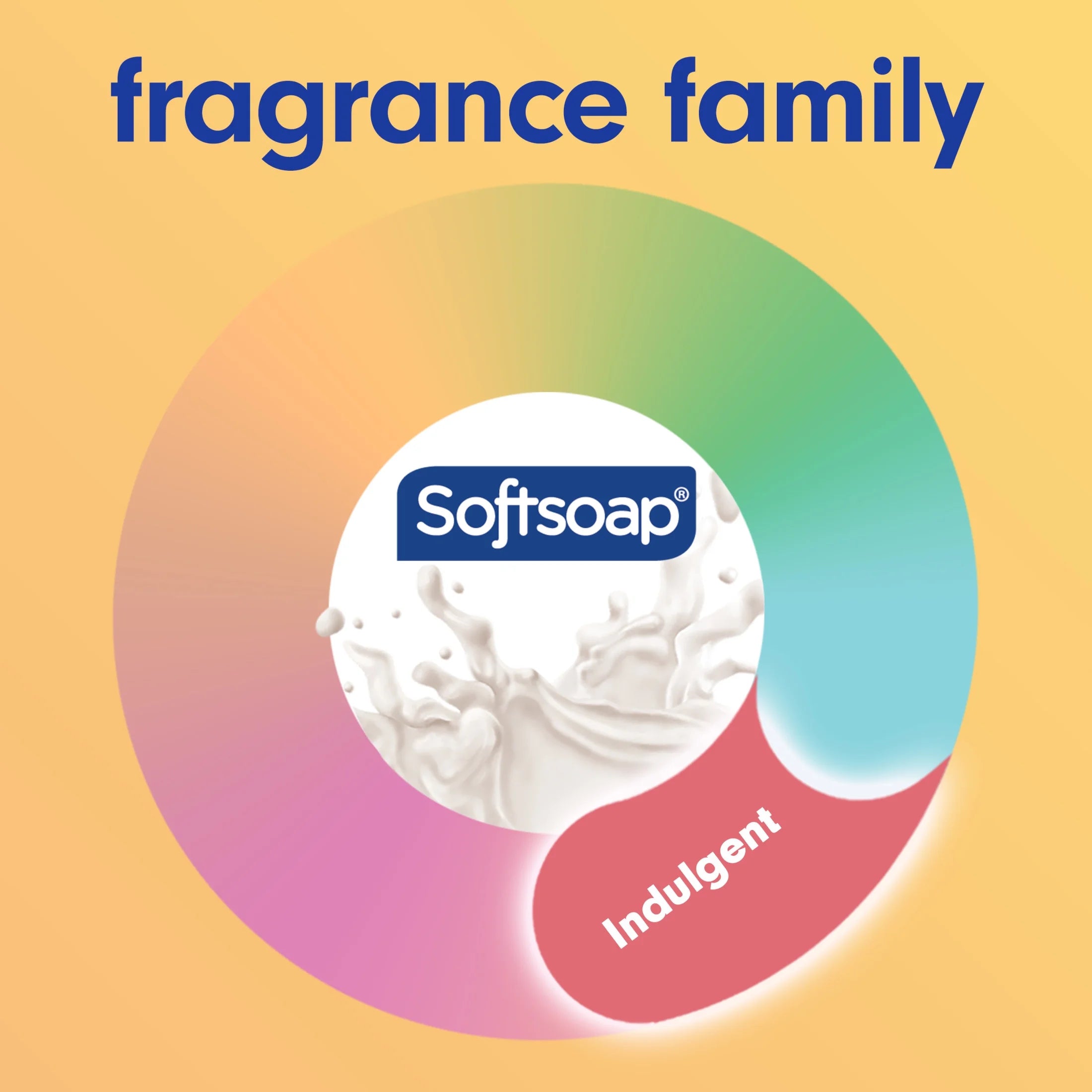 Liquid Hand Soap, Kitchen and Bathroom Hand Soap, Milk and Honey, 7.5 Fluid Ounce