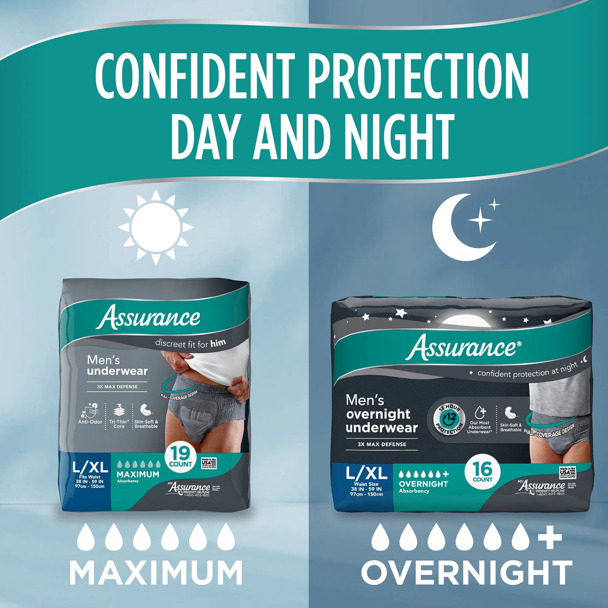 Men'S Overnight Incontinence Underwear, L/XL , Ultimate Absorbency (16 Count)
